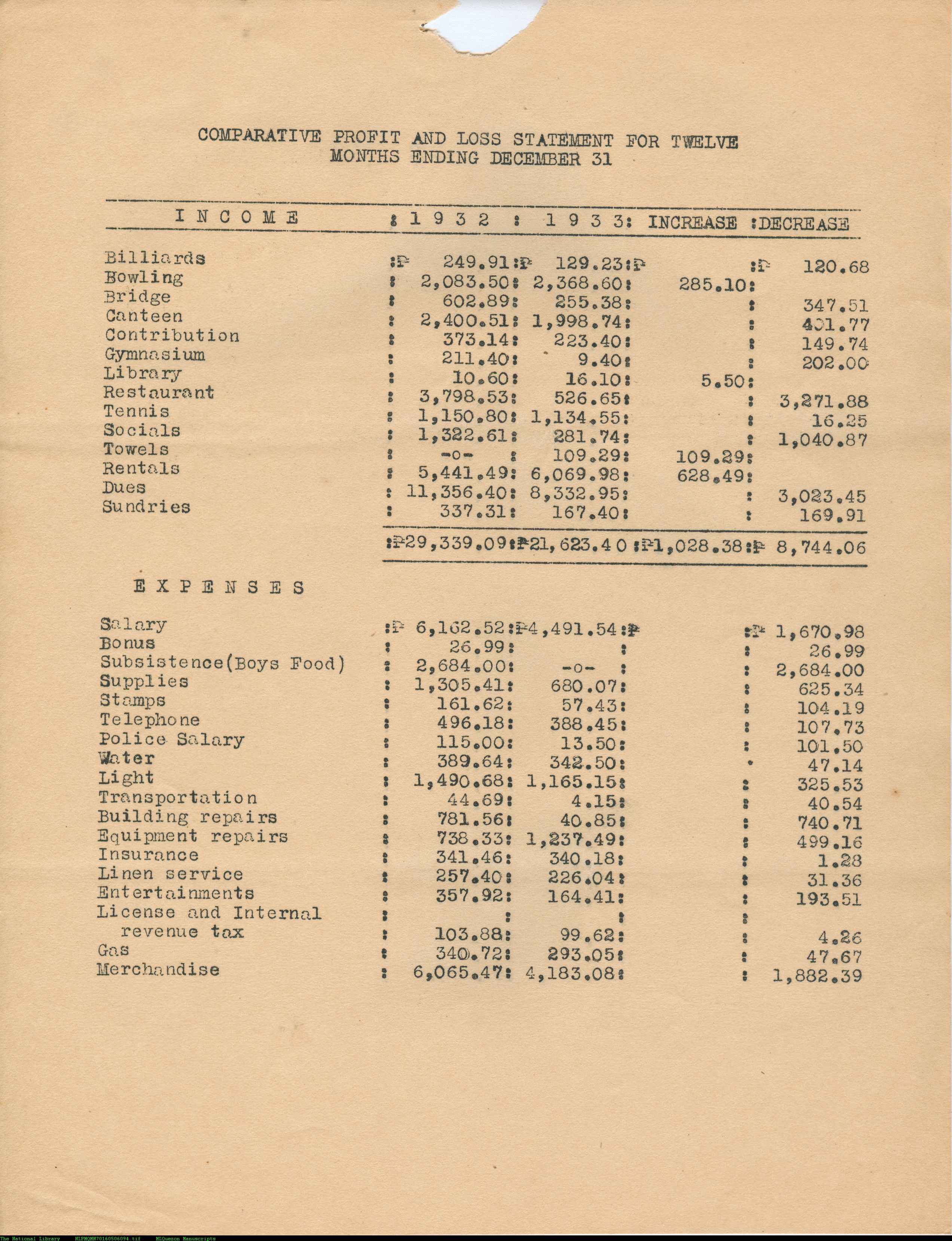 151 
