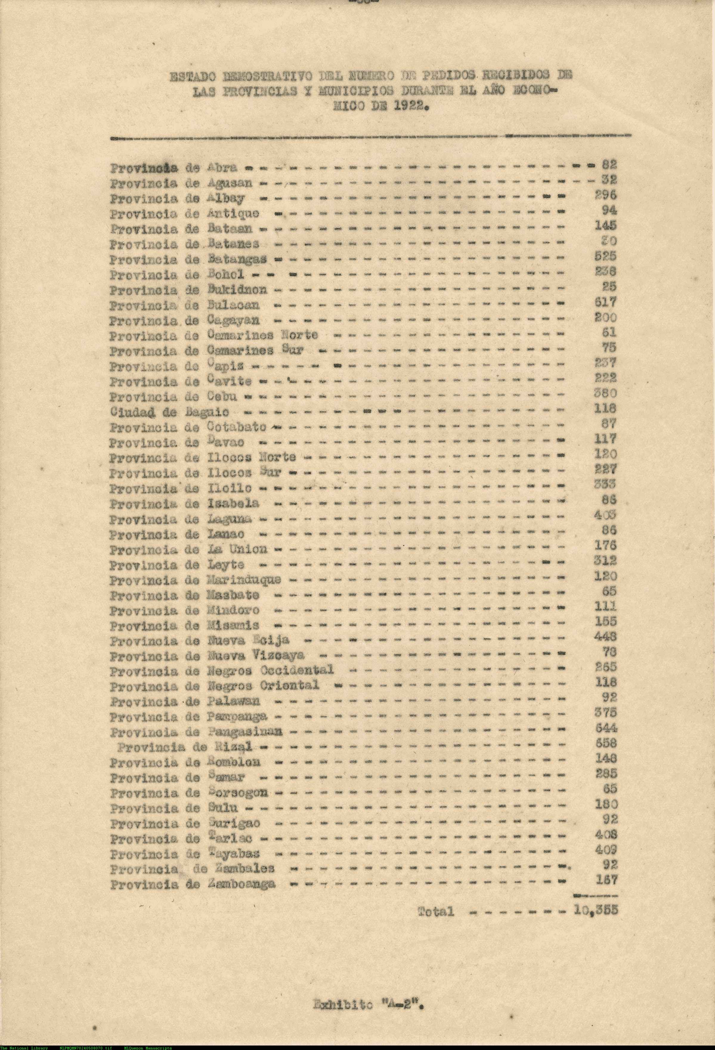 102 

