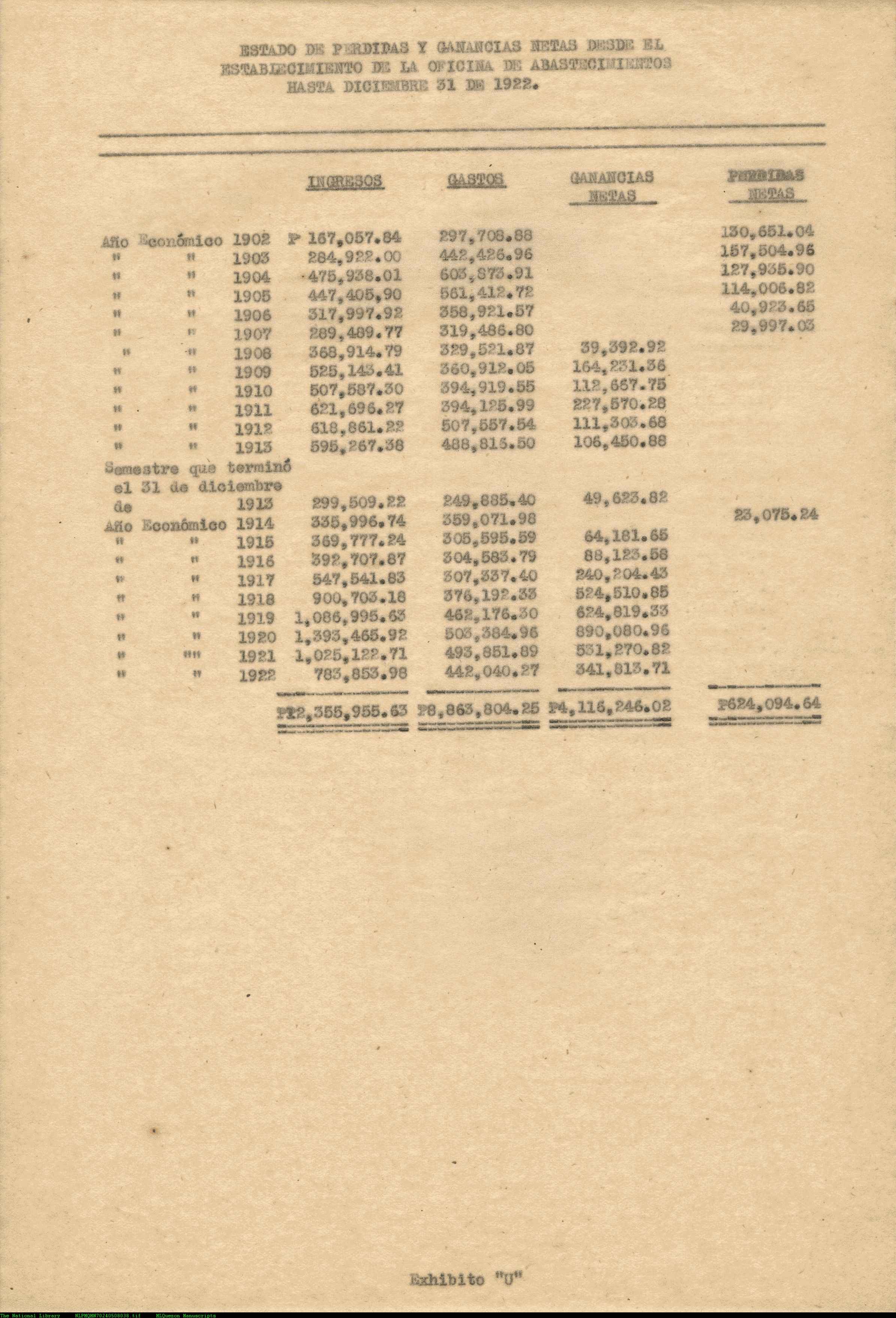 121 

