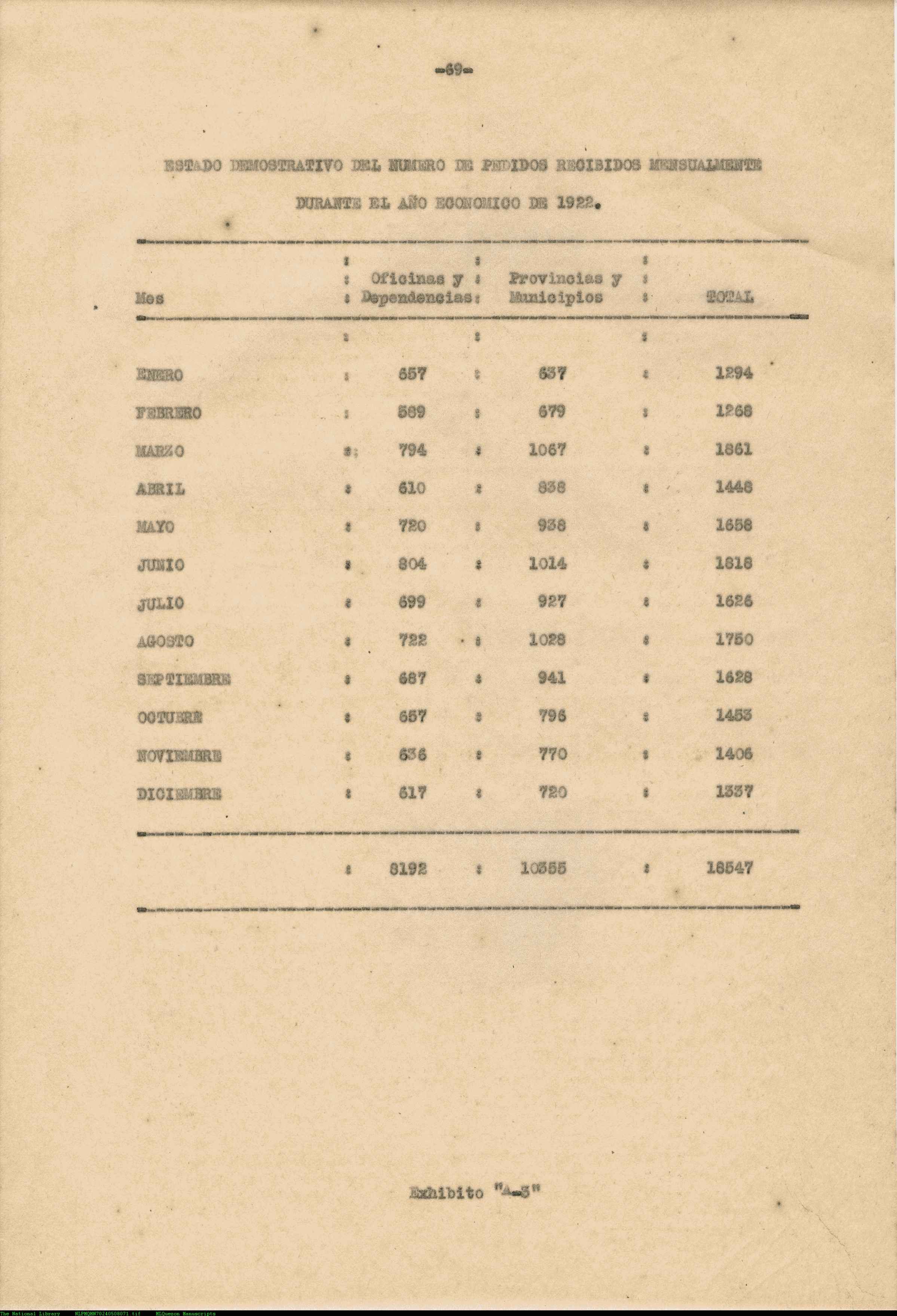 124 
