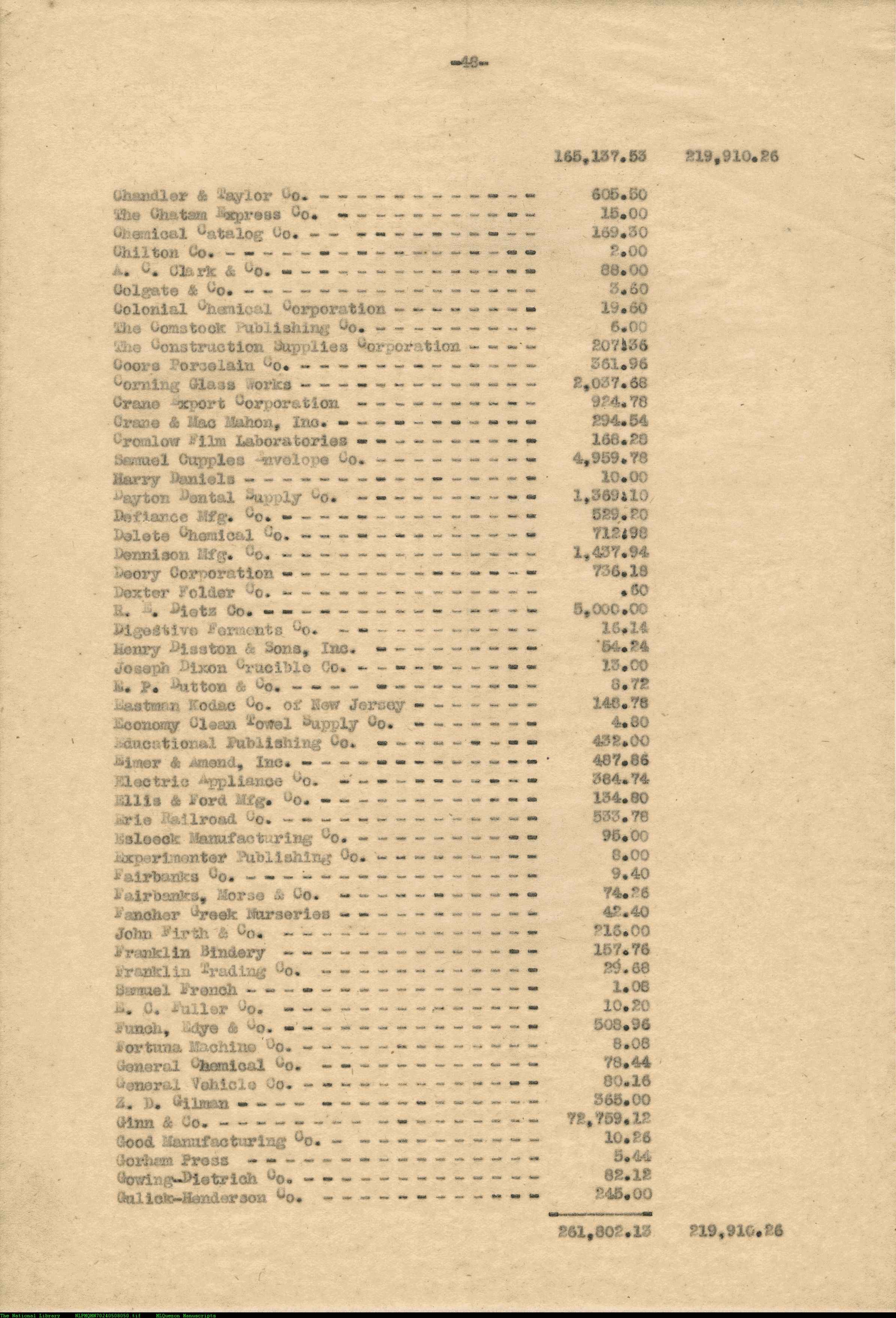 125 
