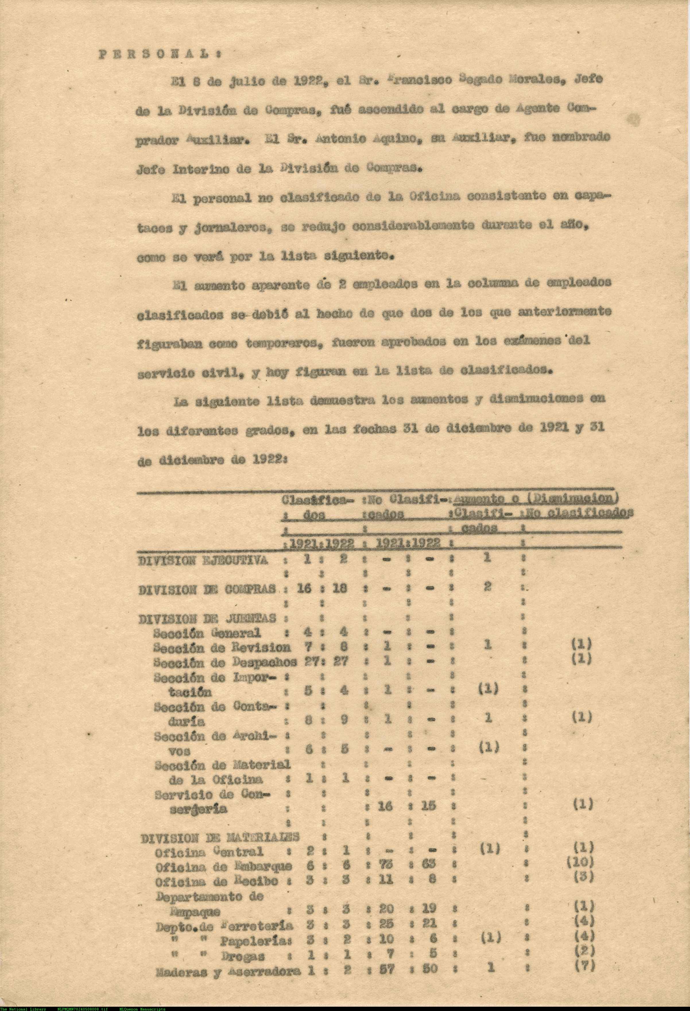 15 
