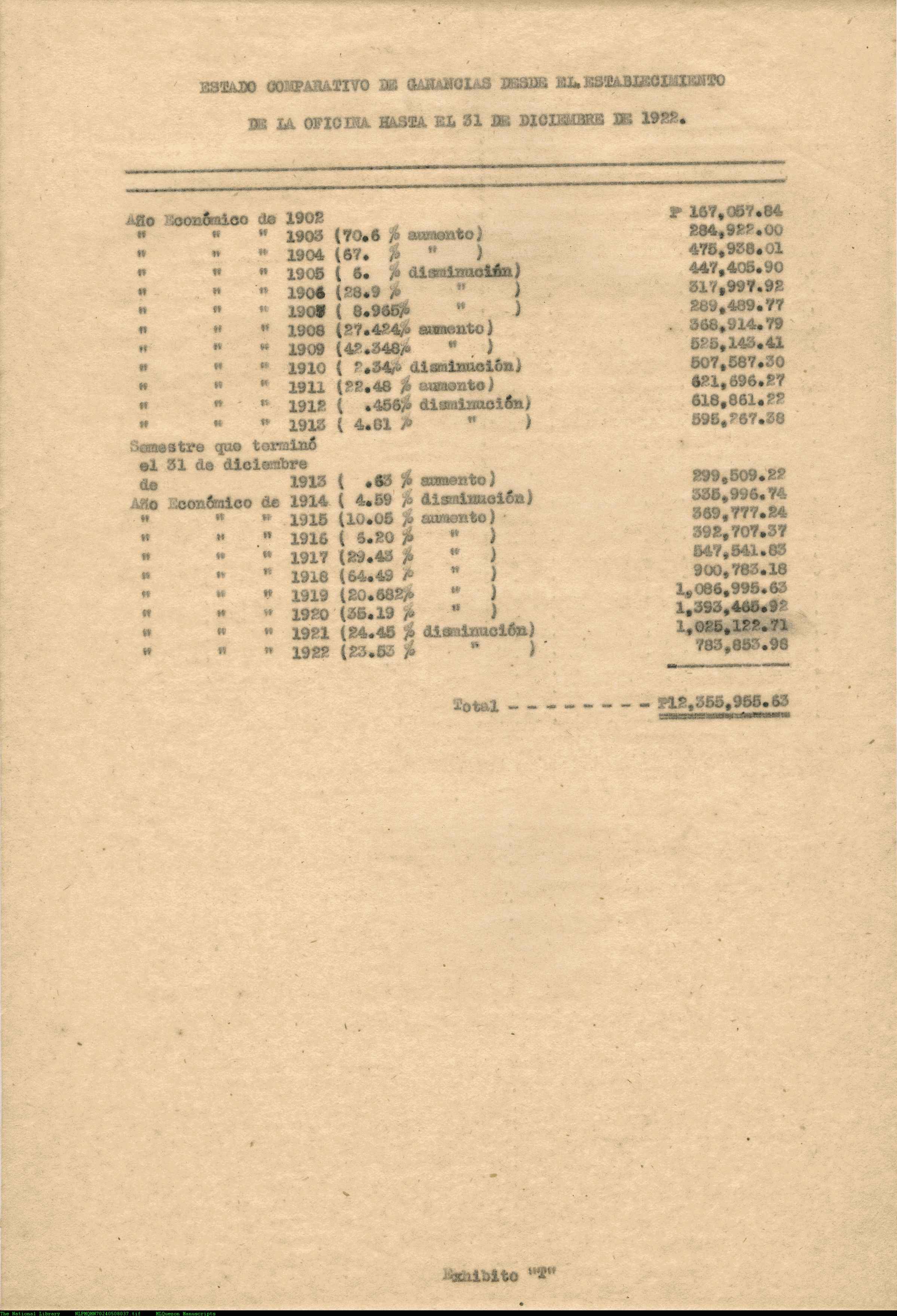 32 
