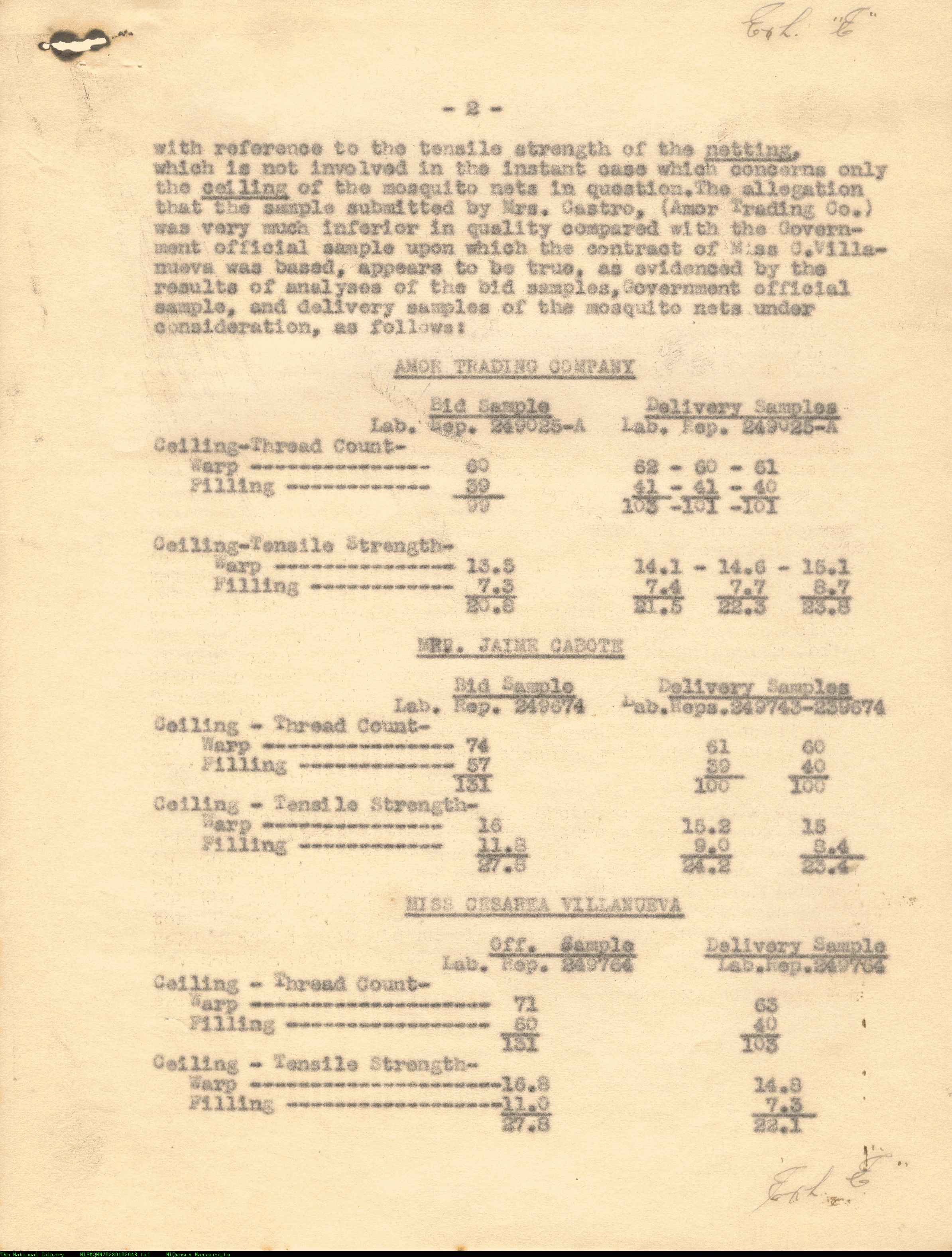 124 
