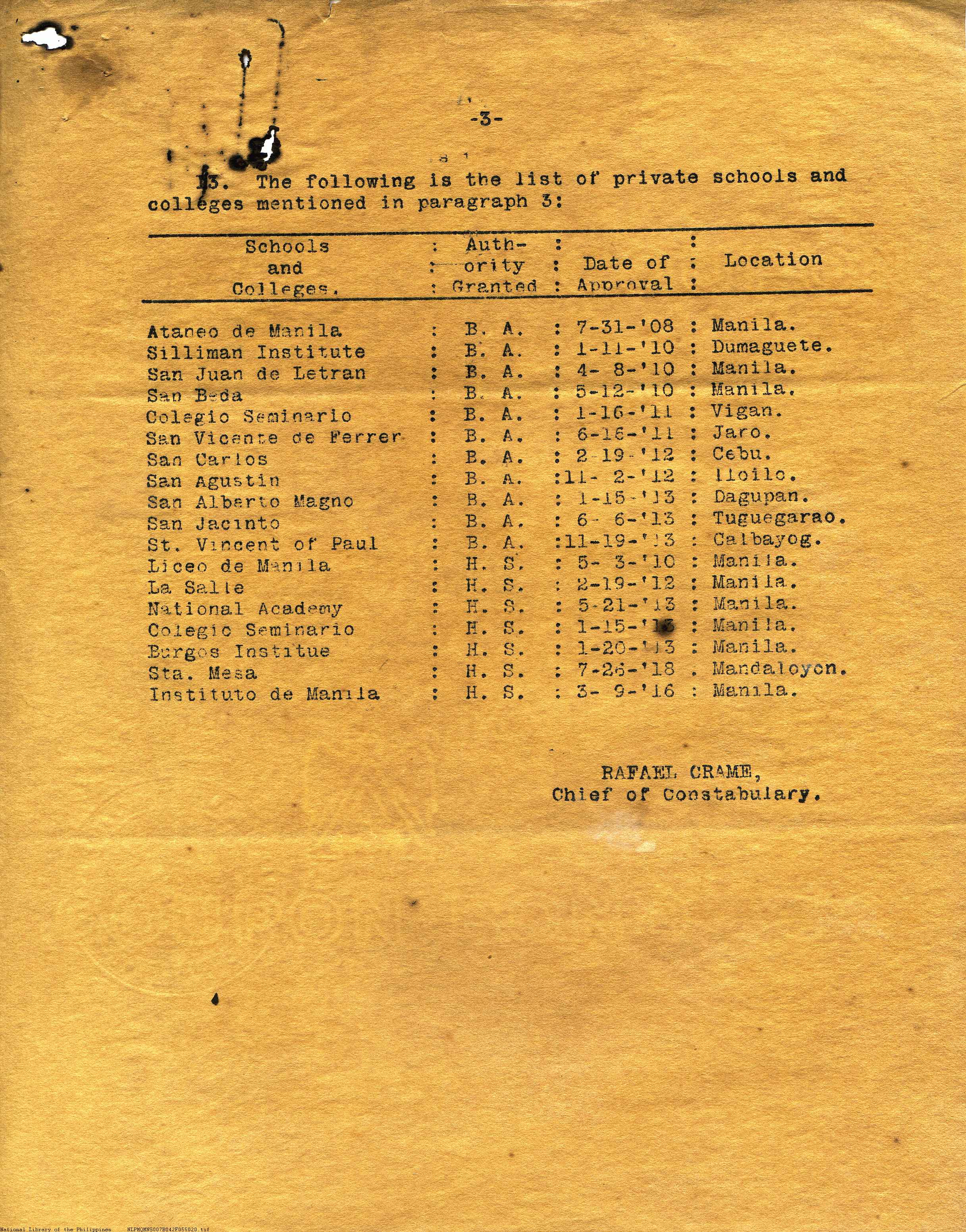 20 
