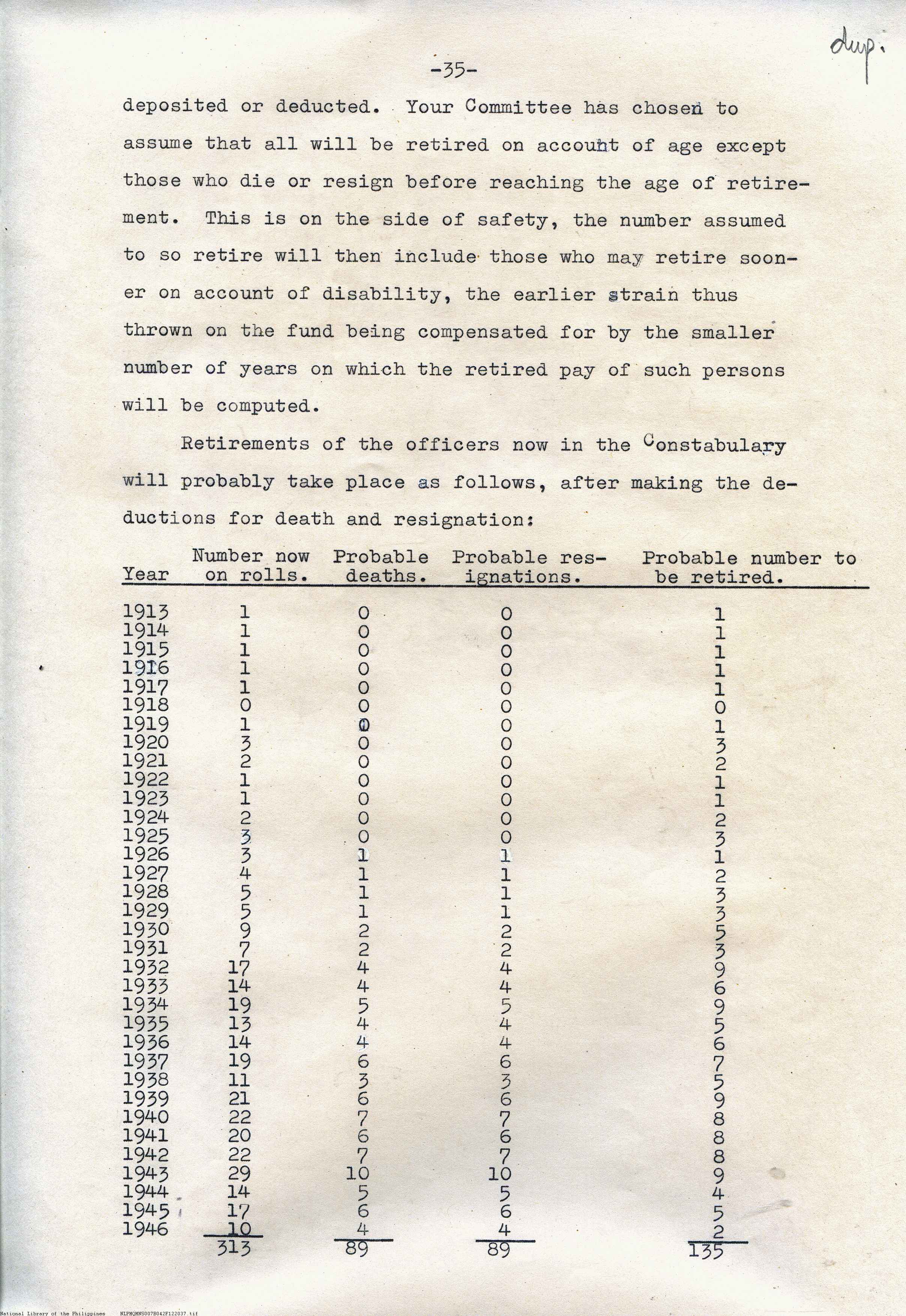106 
