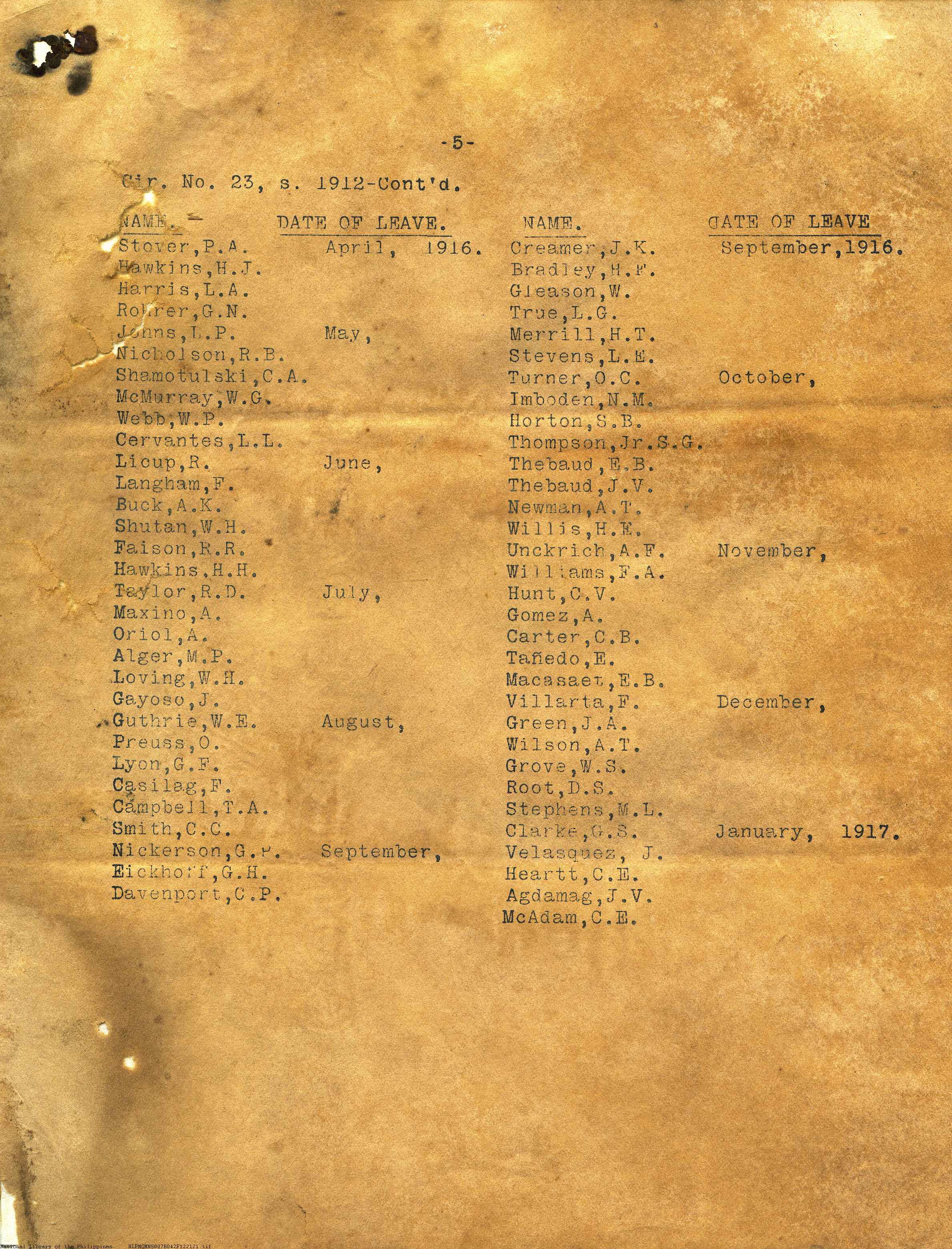 121 
