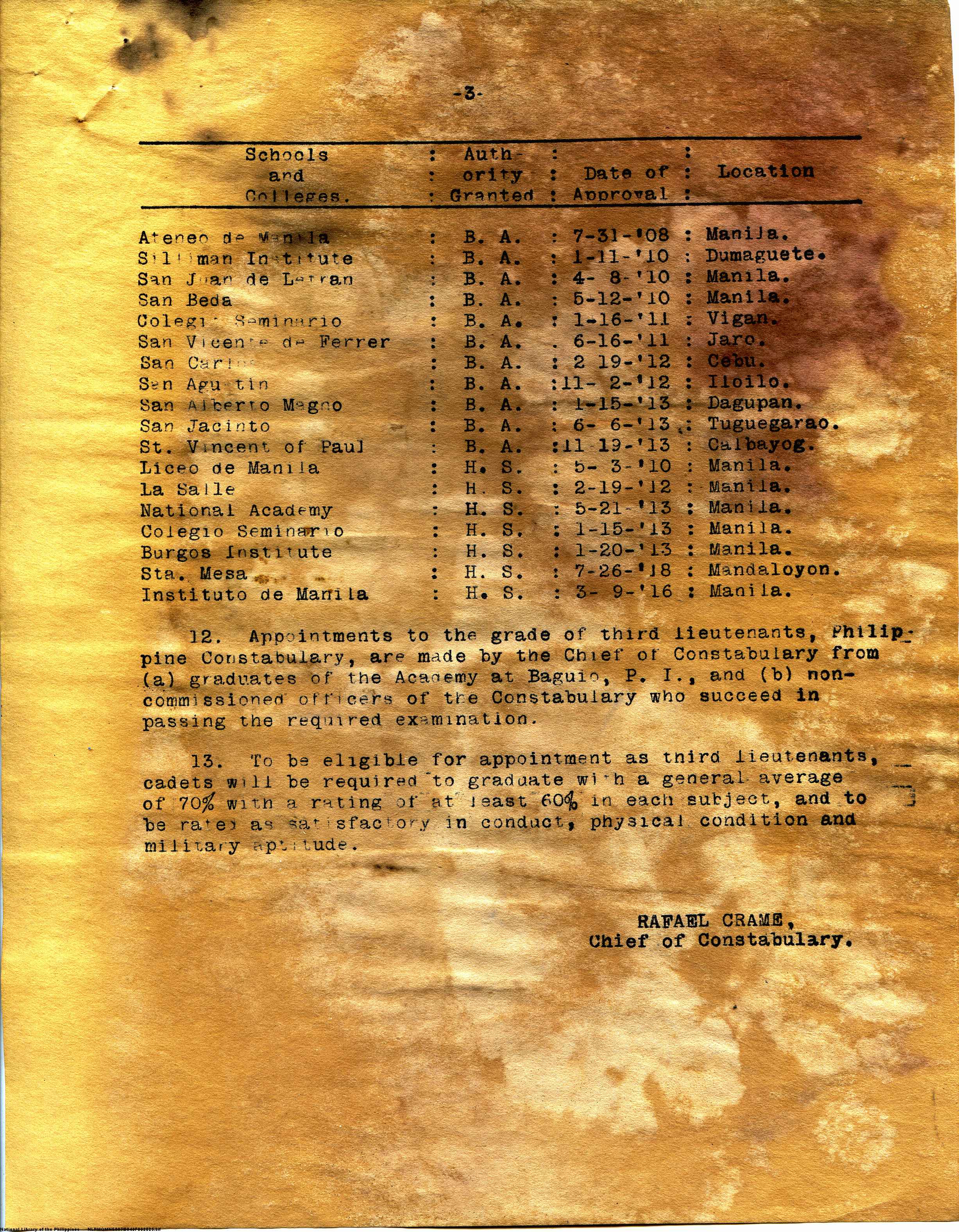25 
