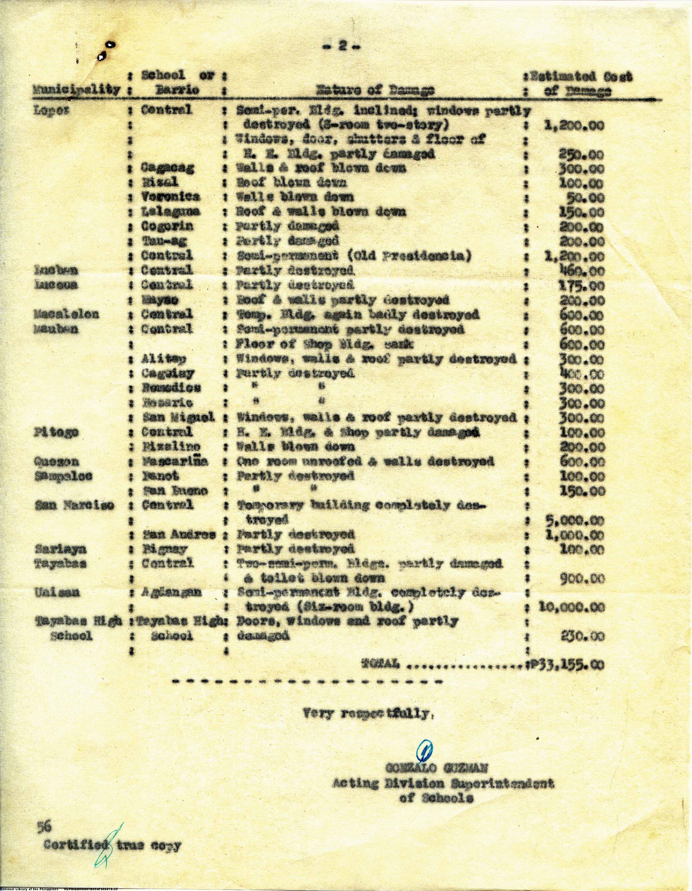16 
