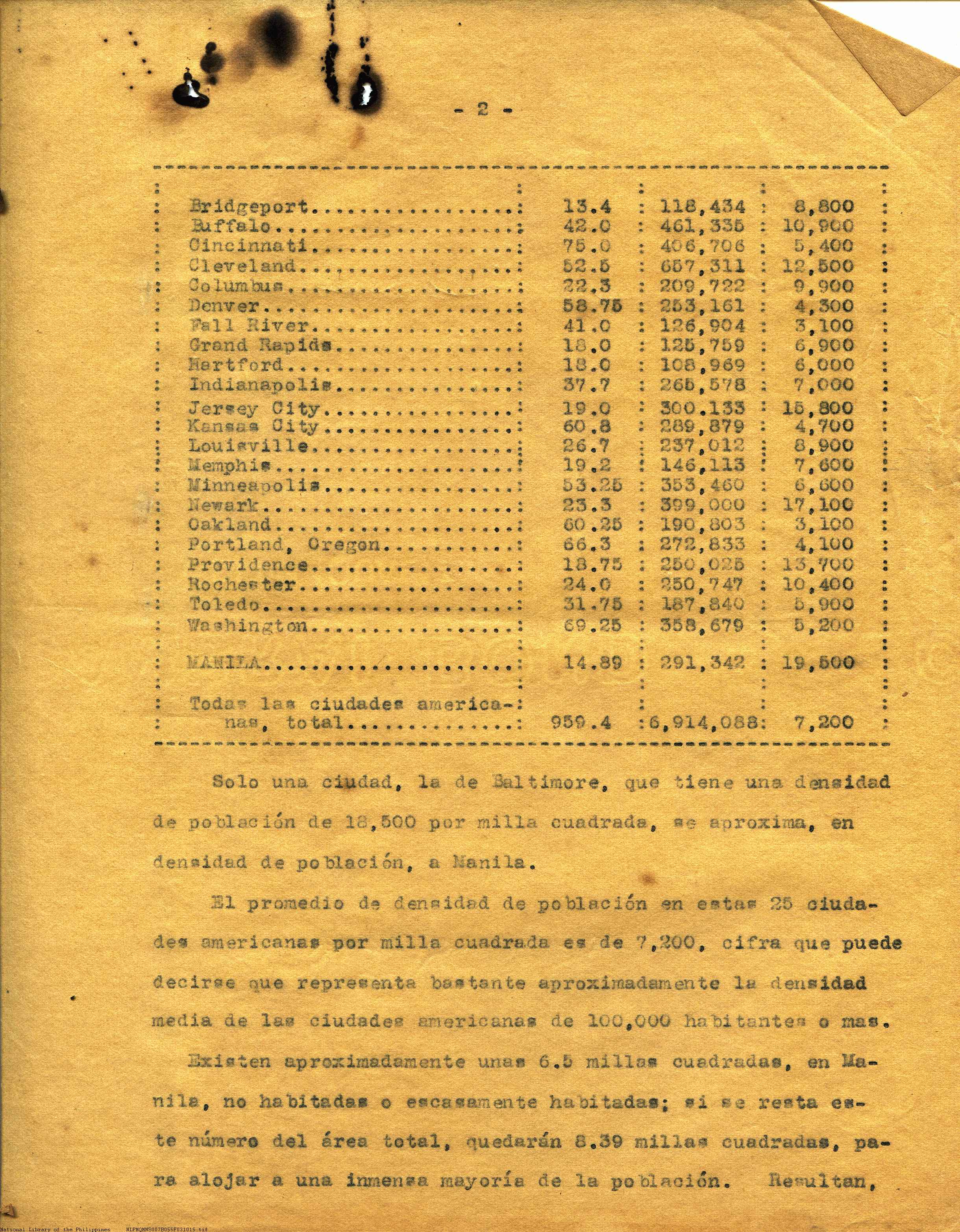 15 
