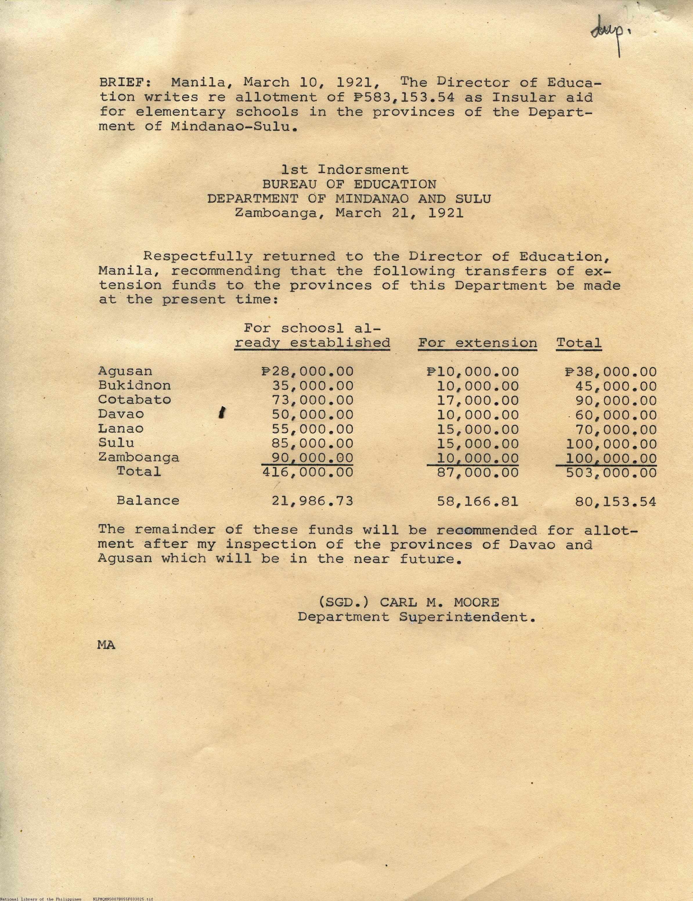 25 
