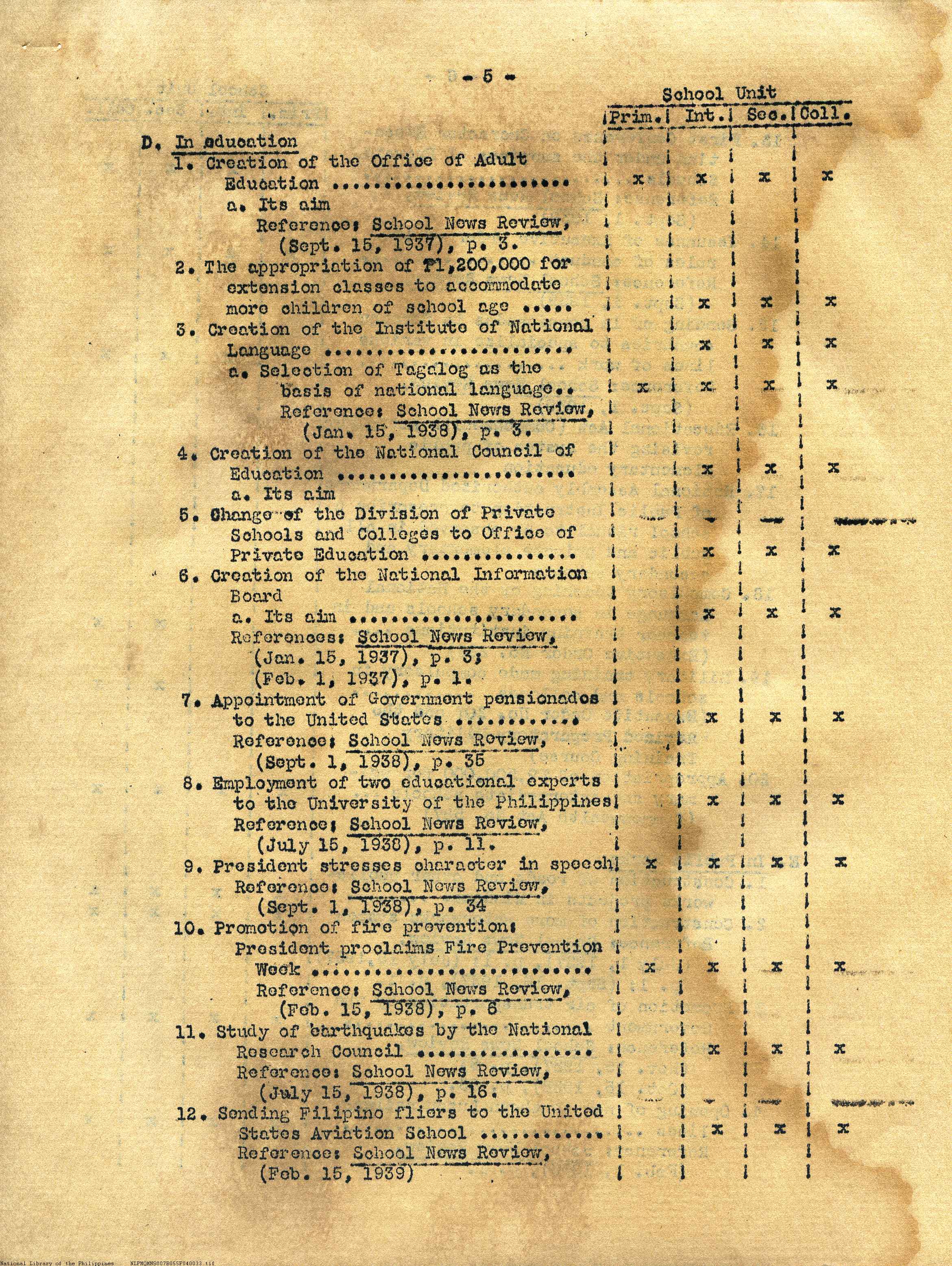 33 

