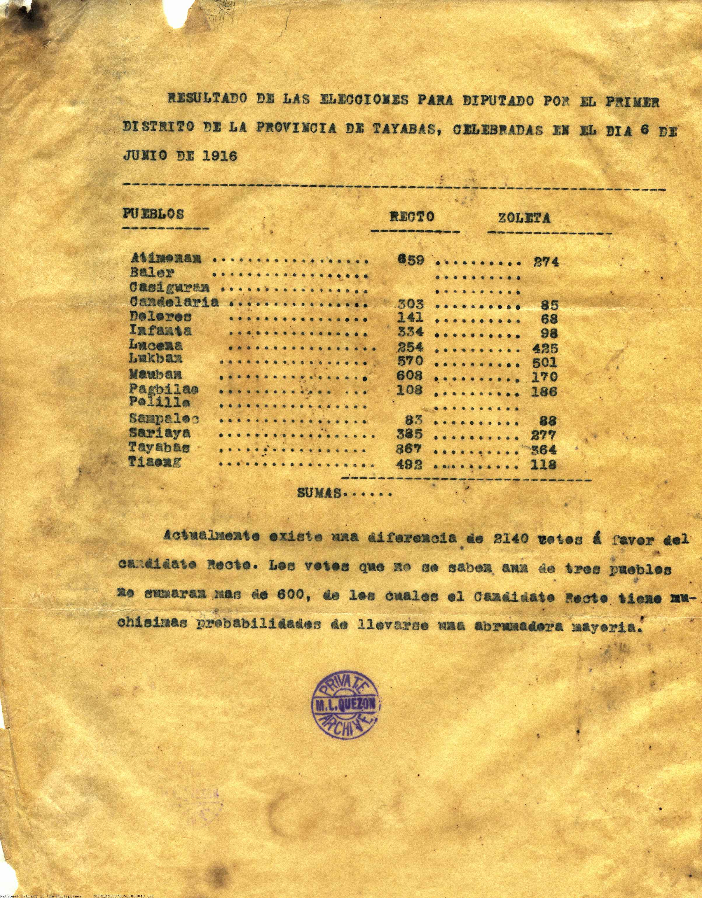 48 
