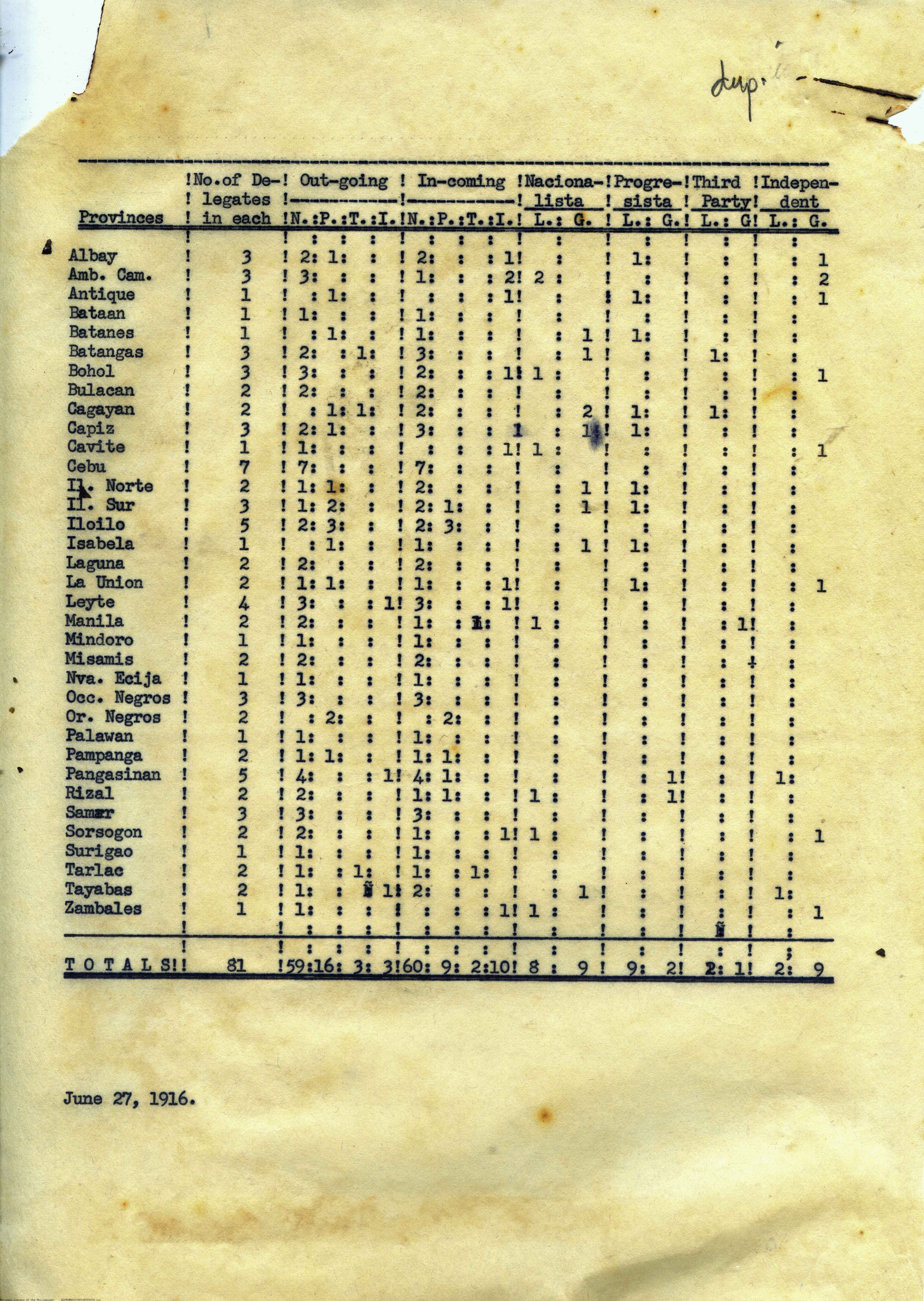 8 
