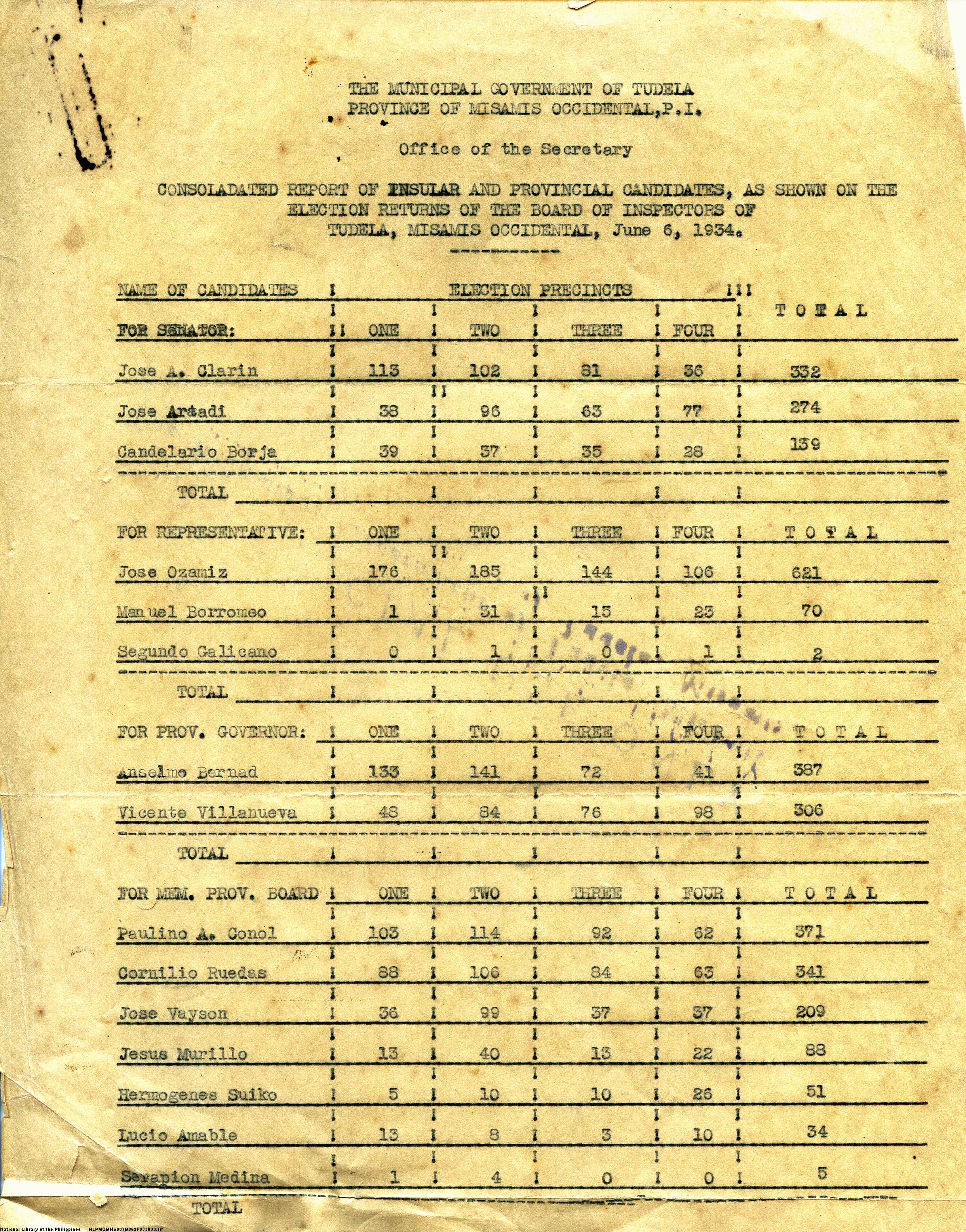 33 
