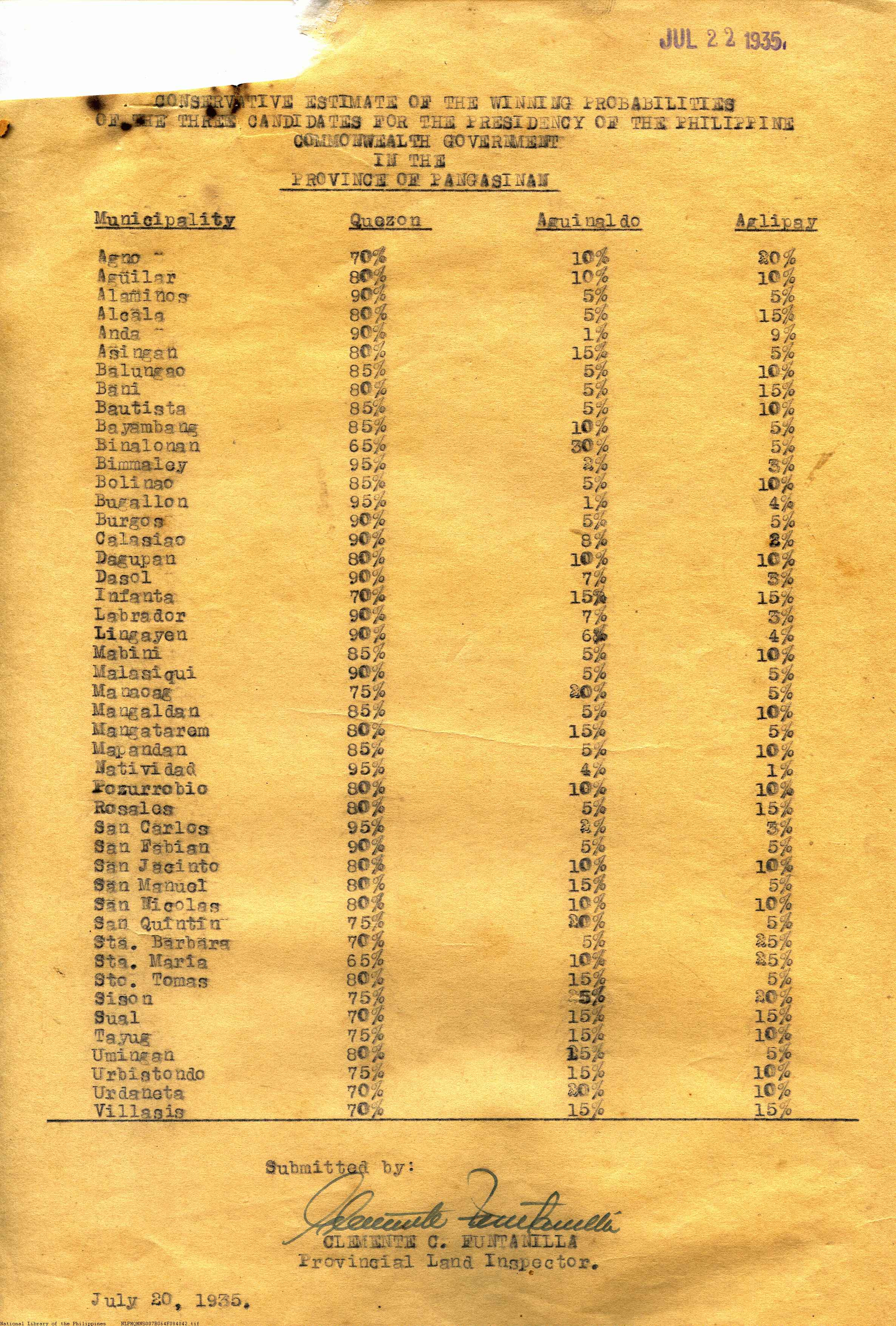 42 
