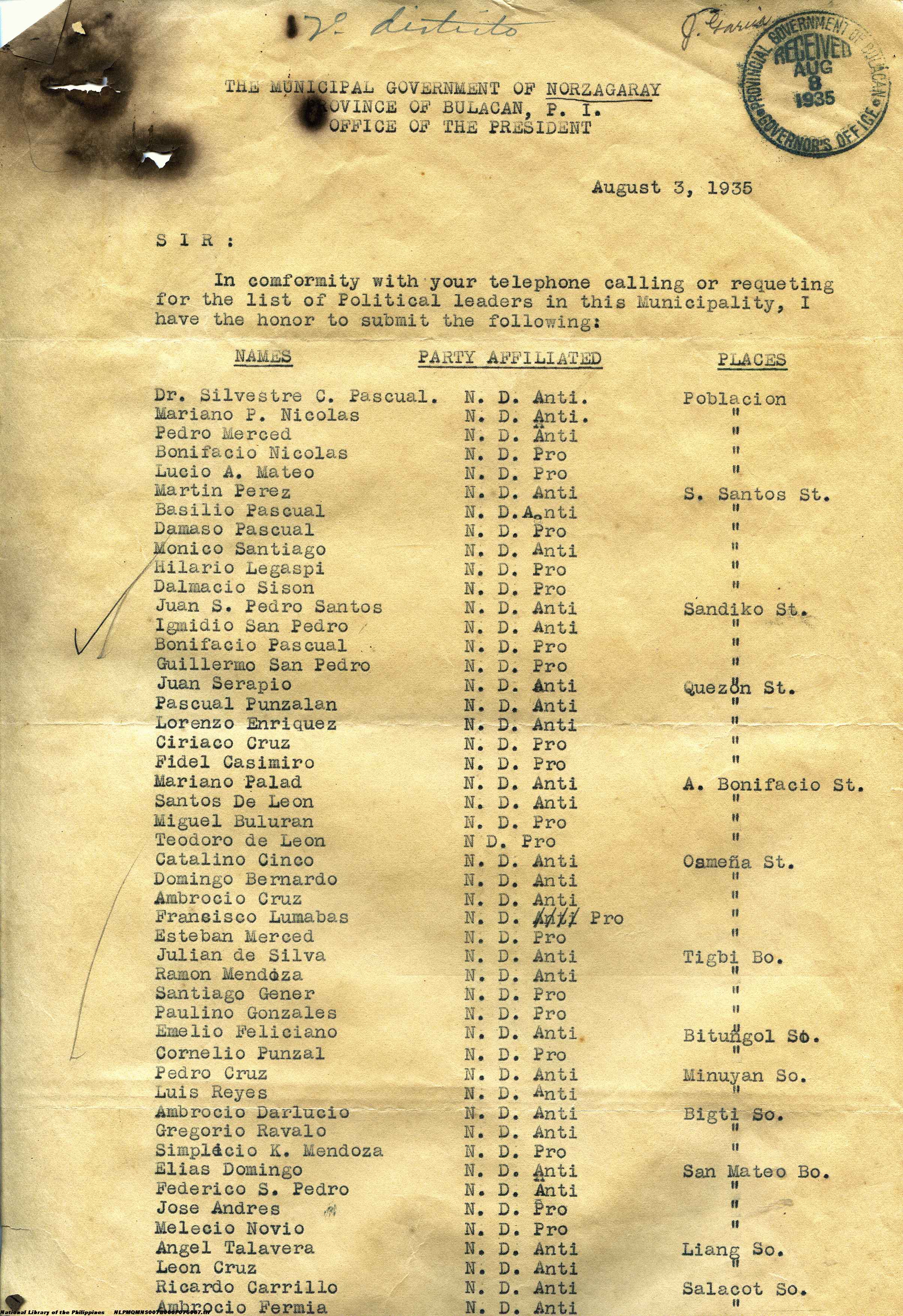93 
