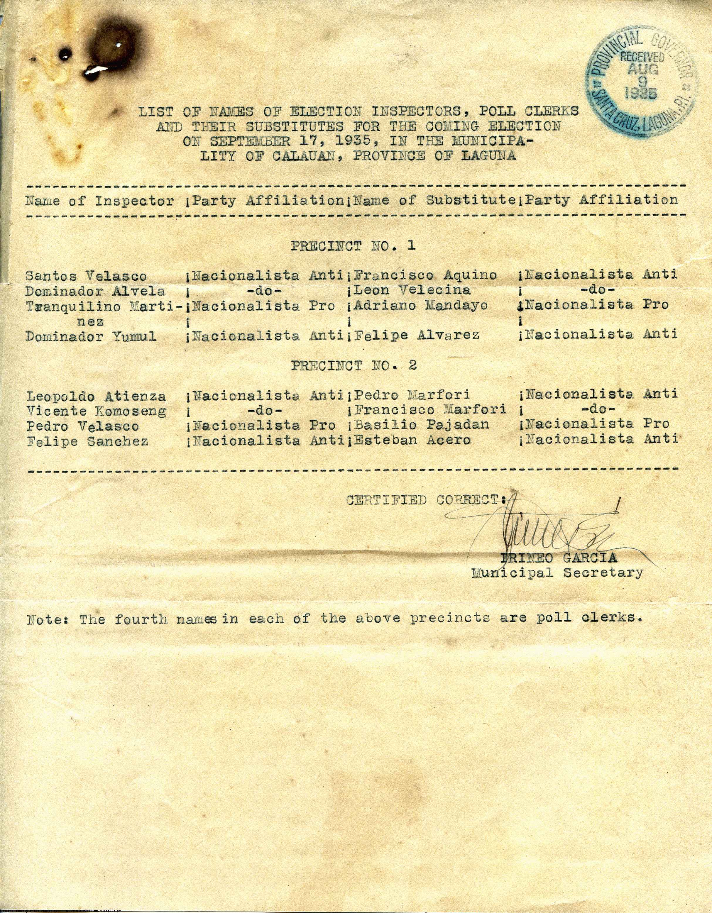 91 

