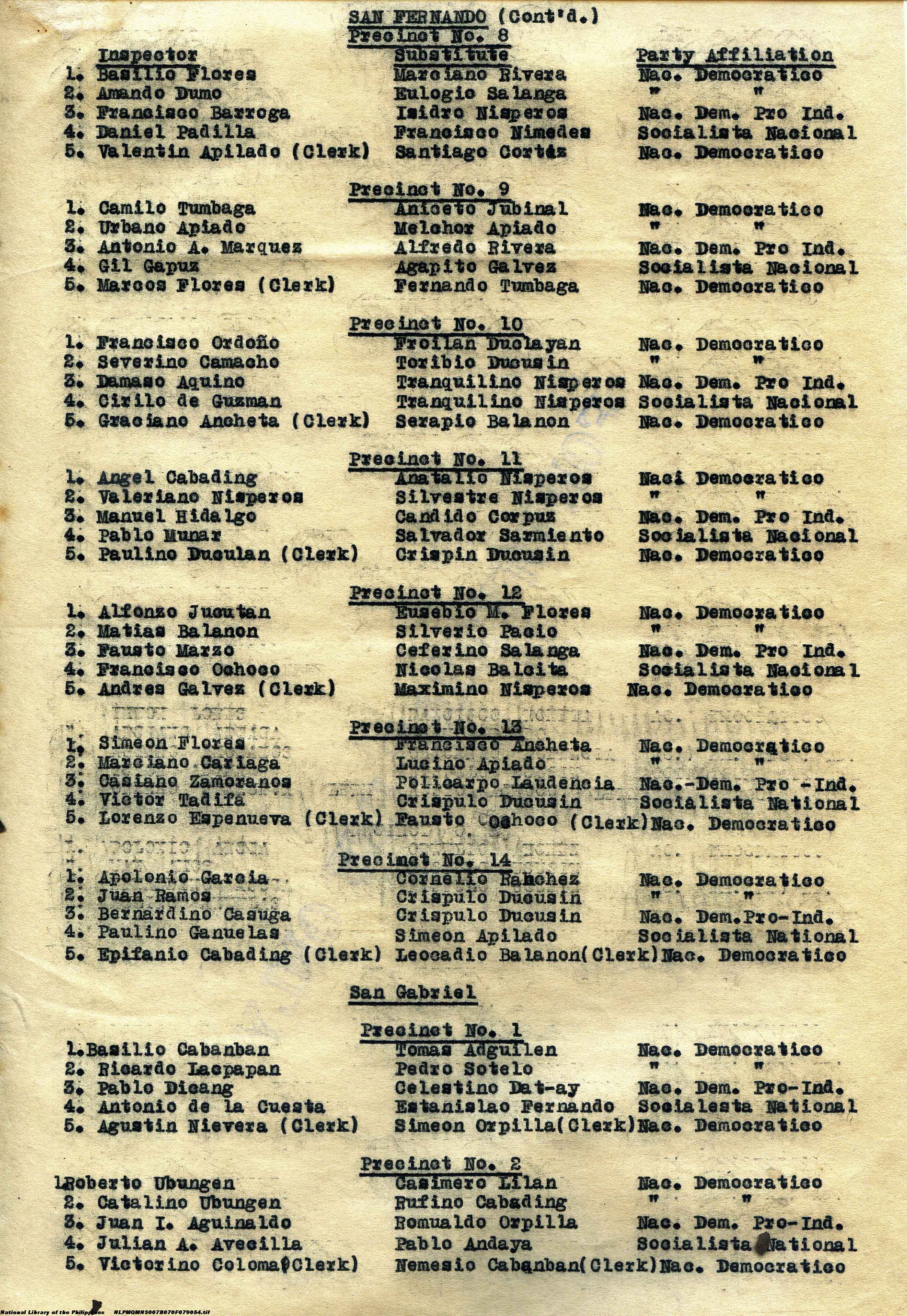54 
