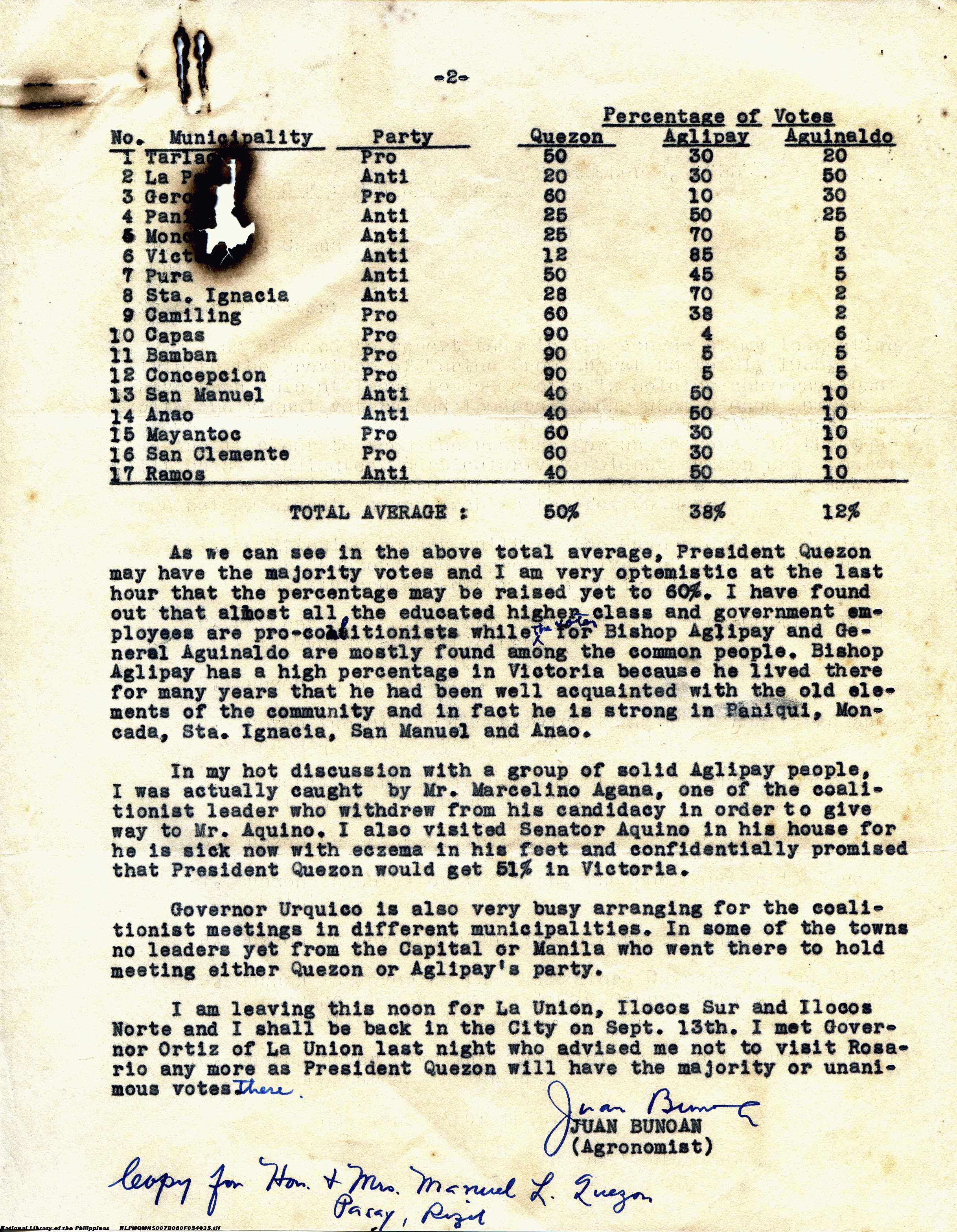 35 
