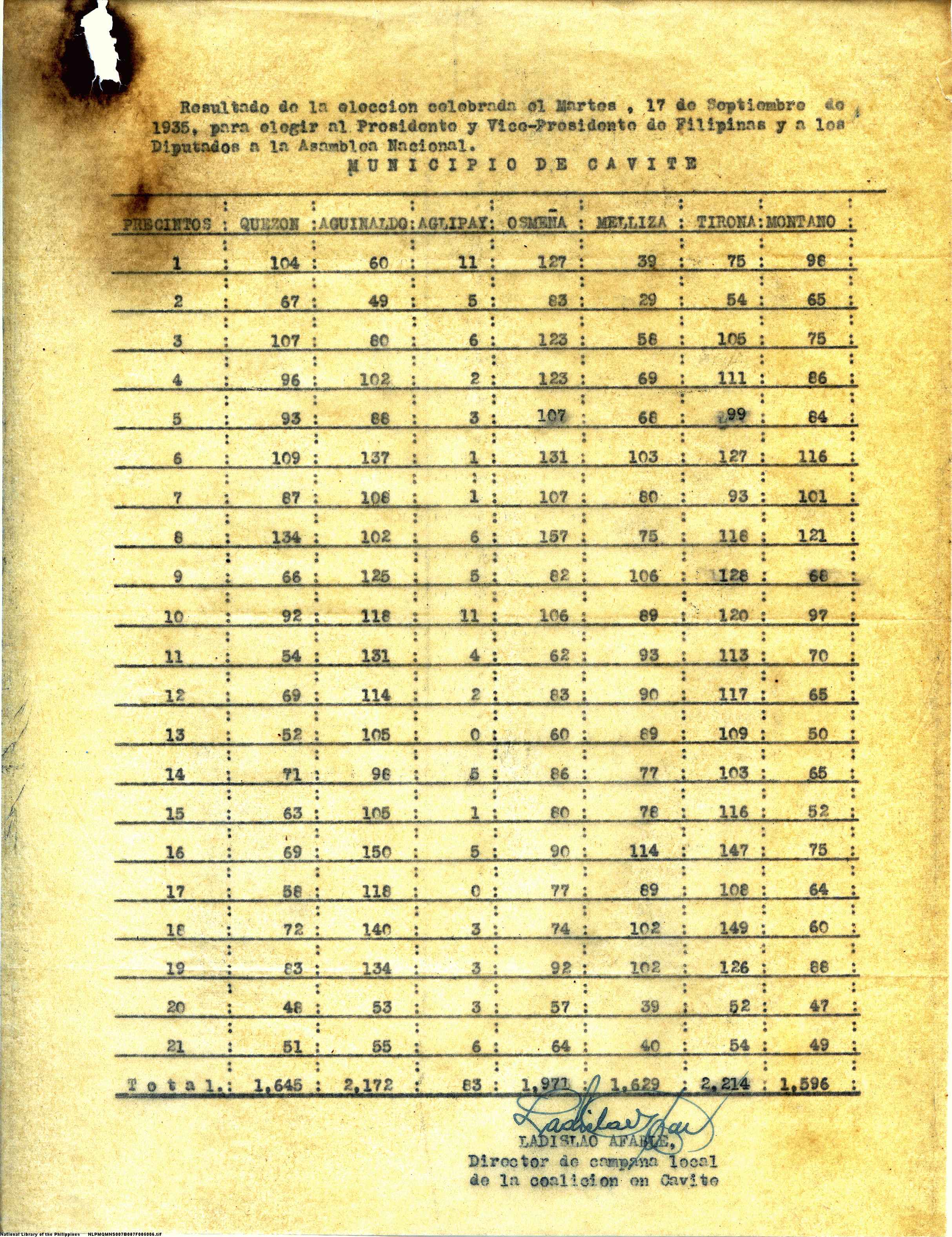 6 
