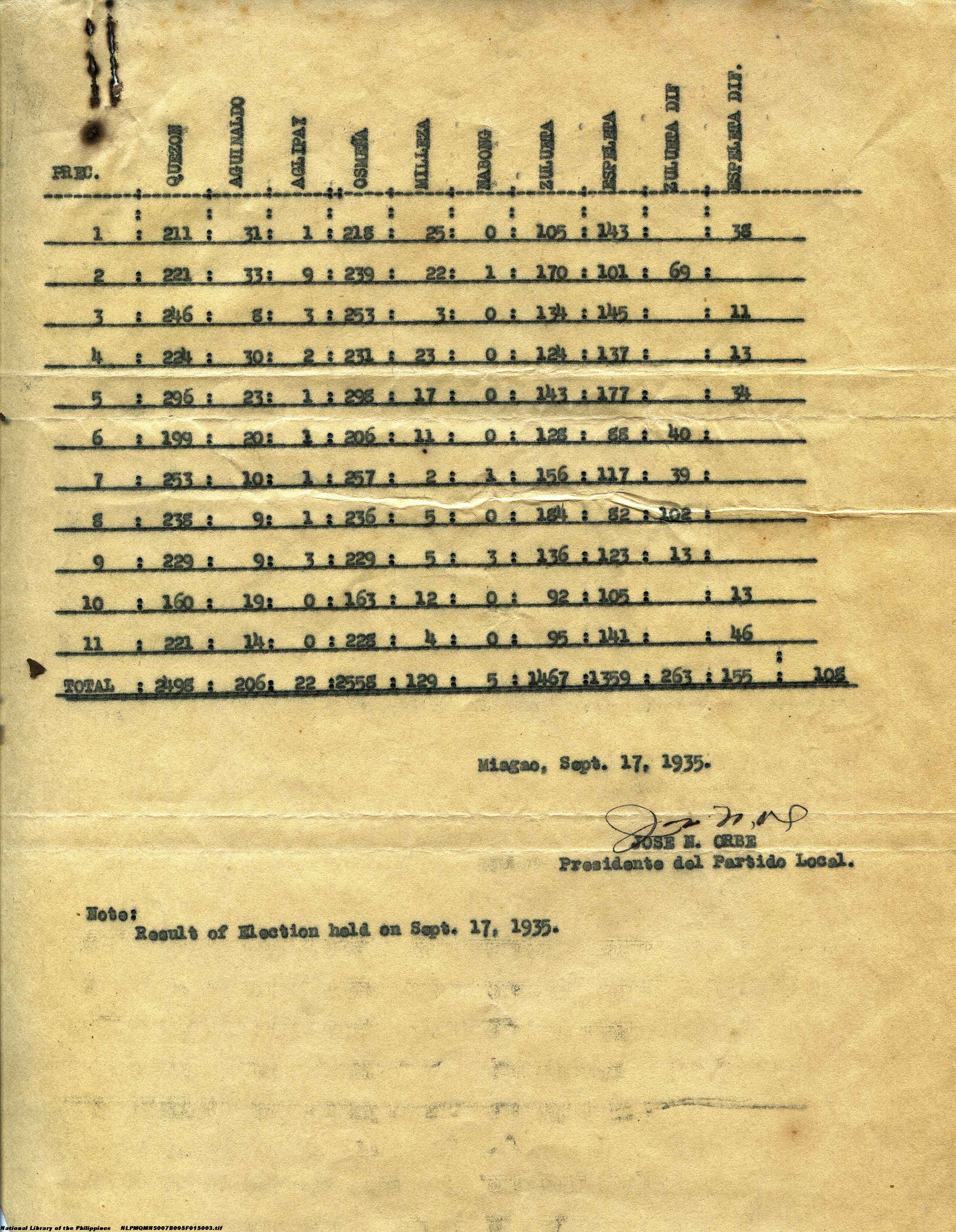 3 

