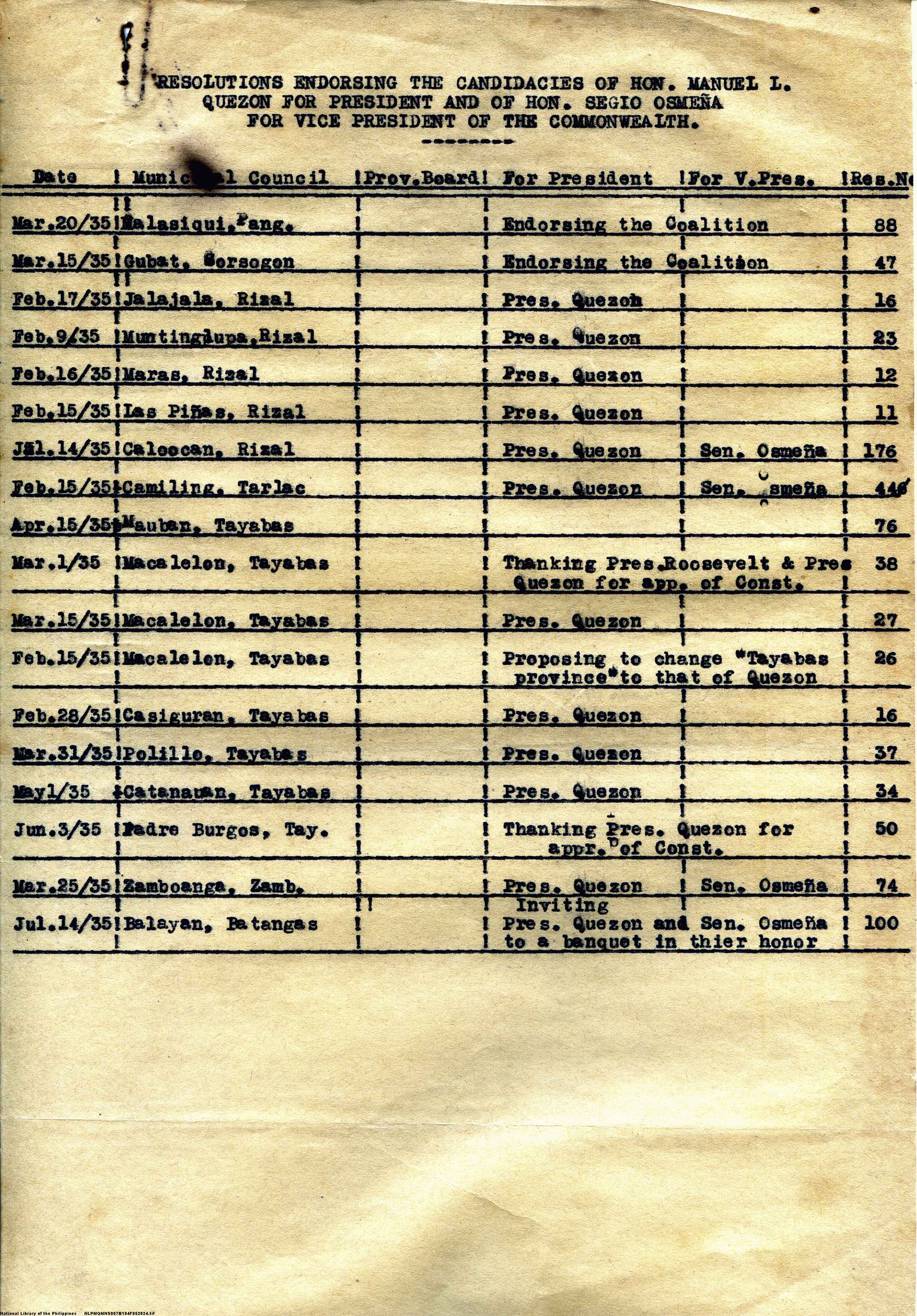 24 
