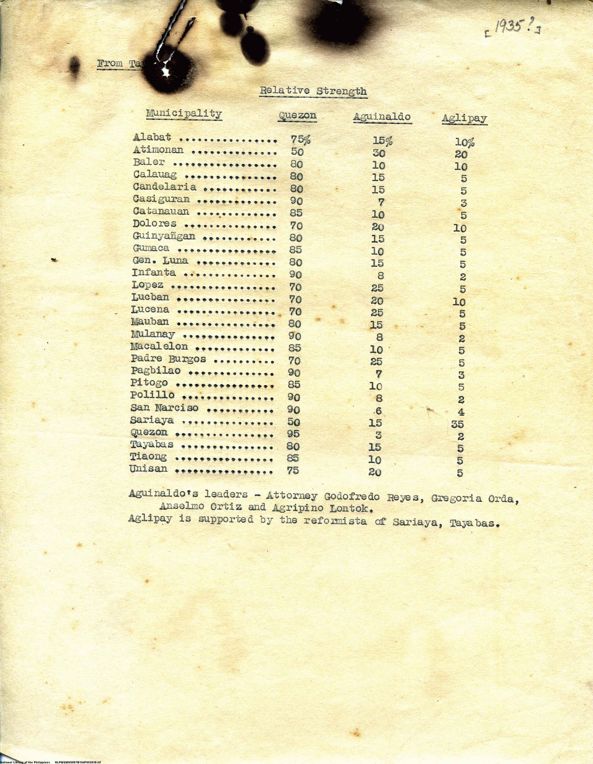 38 
