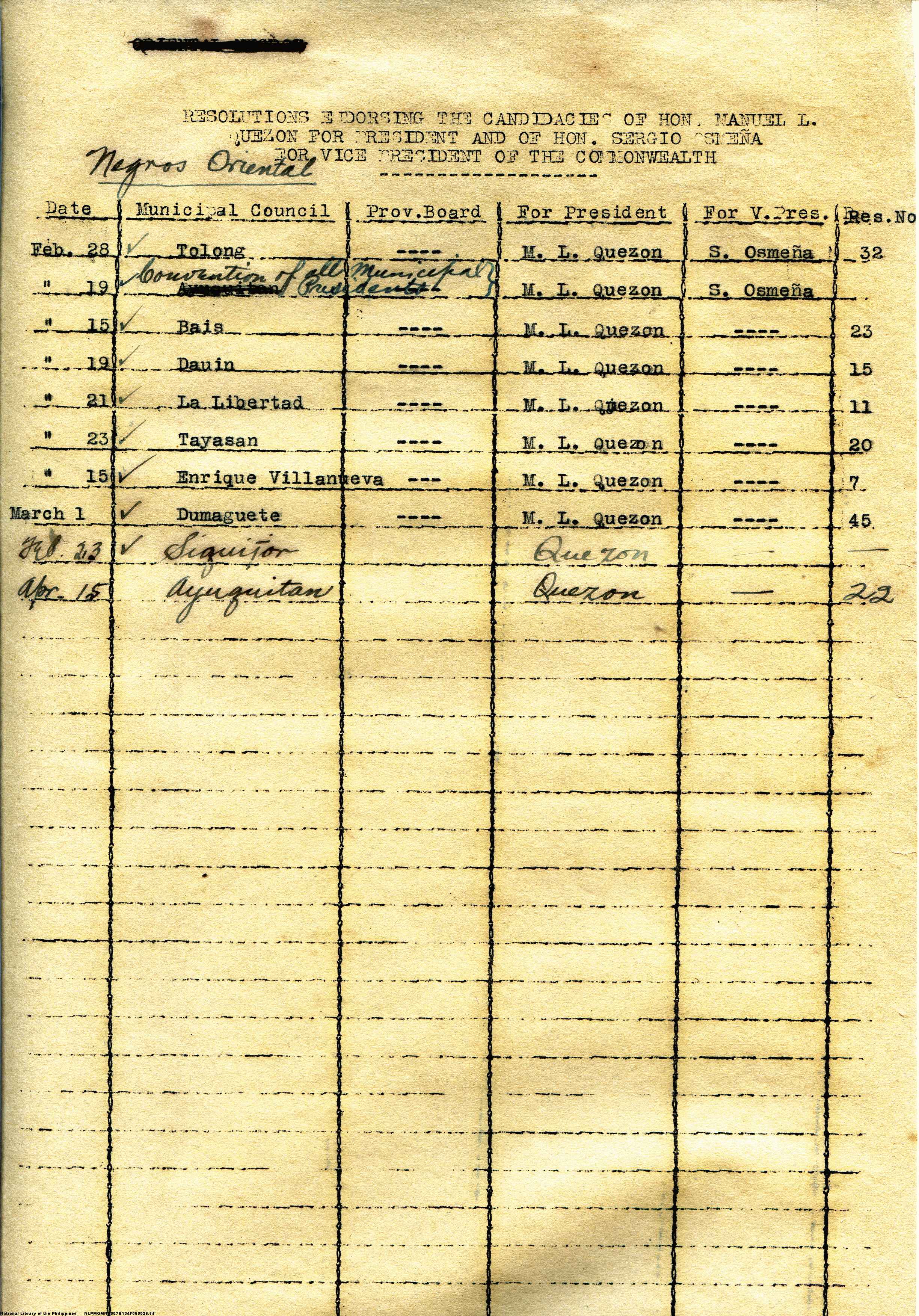 25 
