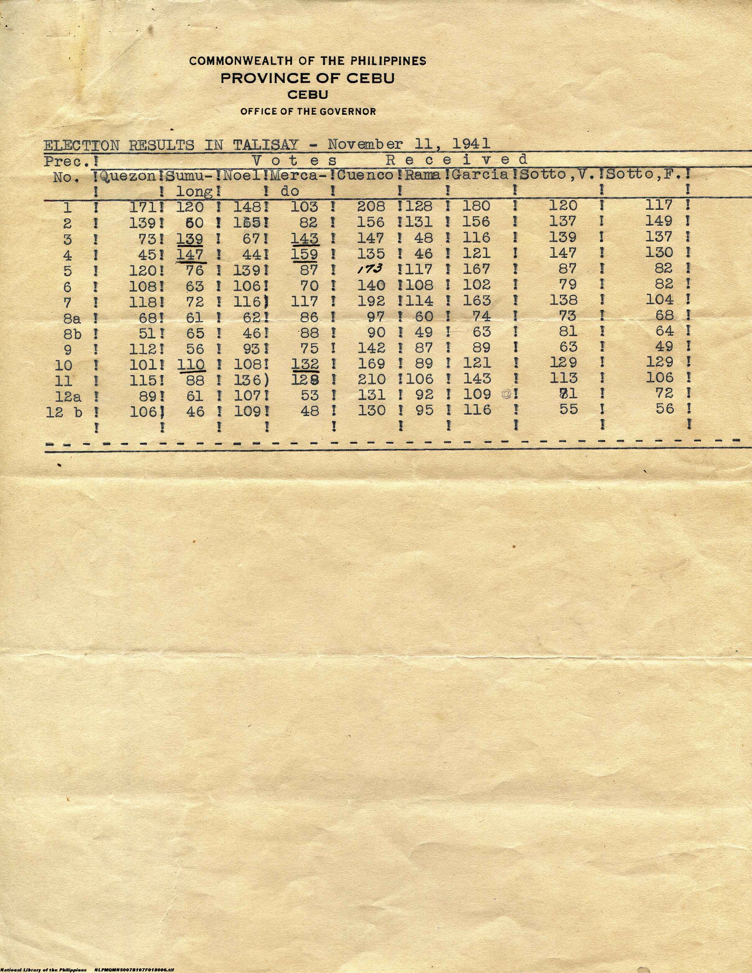 6 
