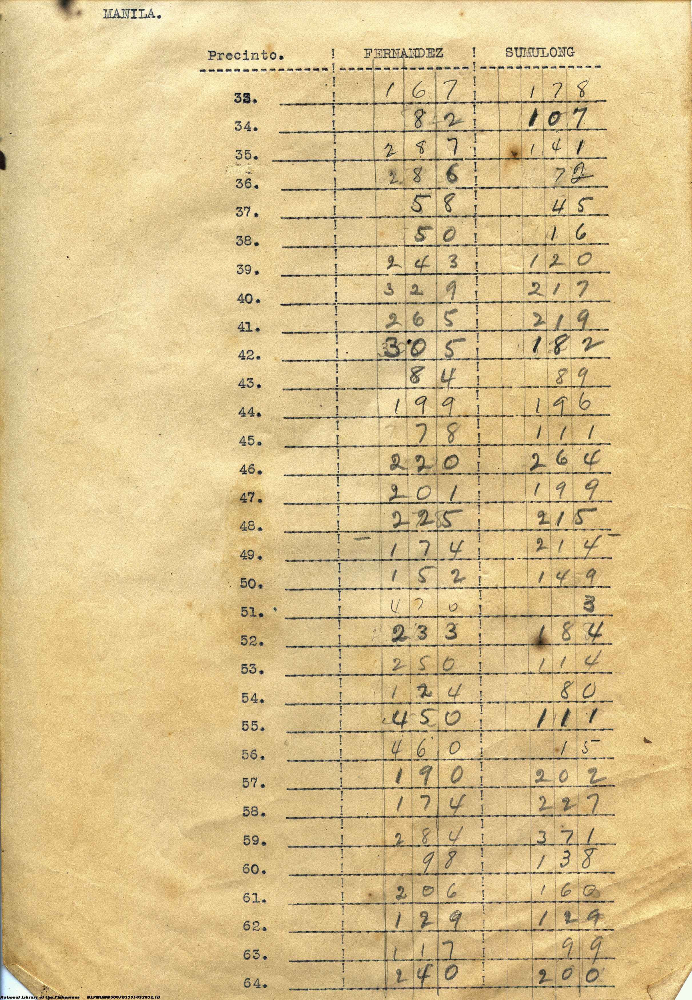 12 
