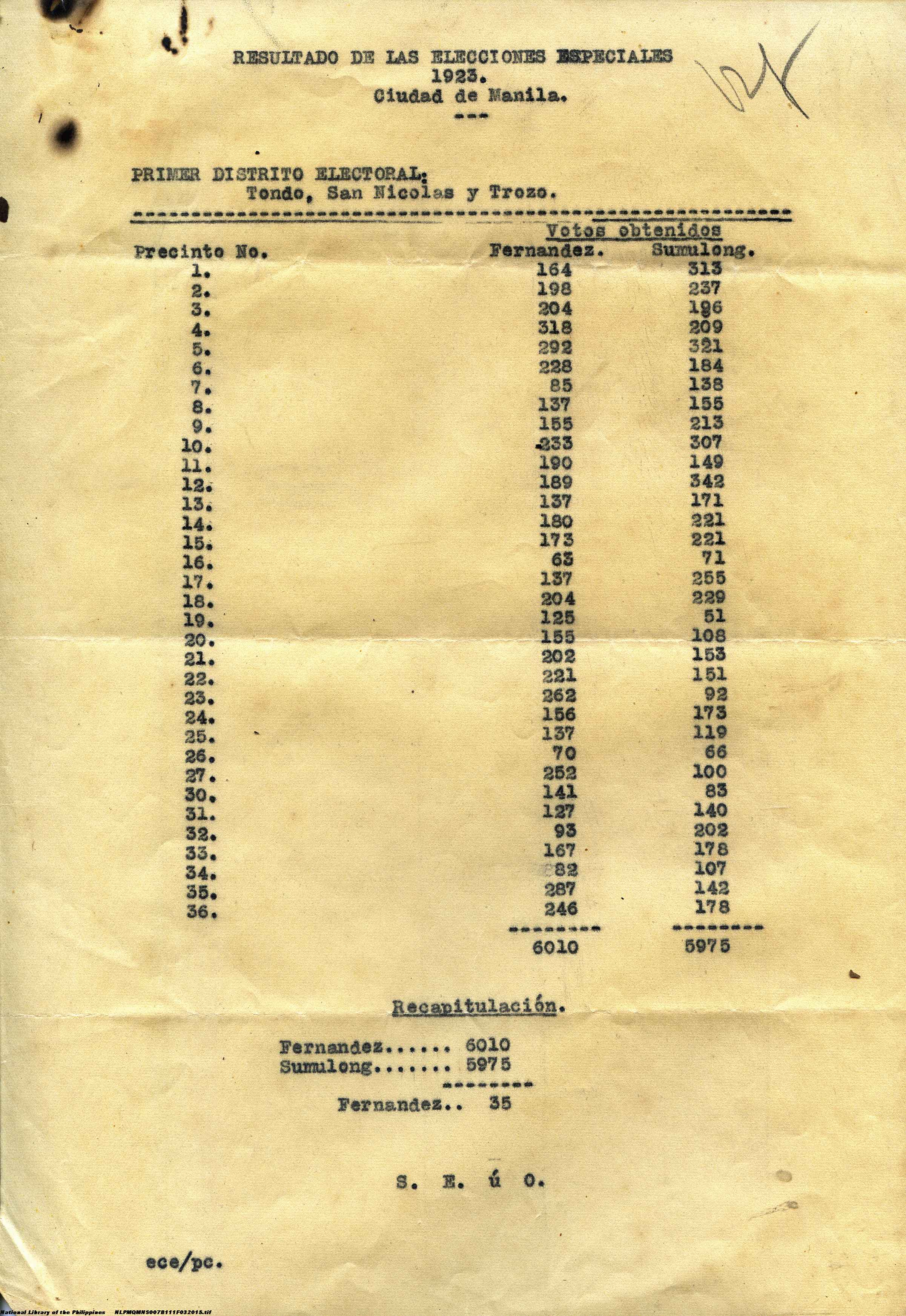 15 
