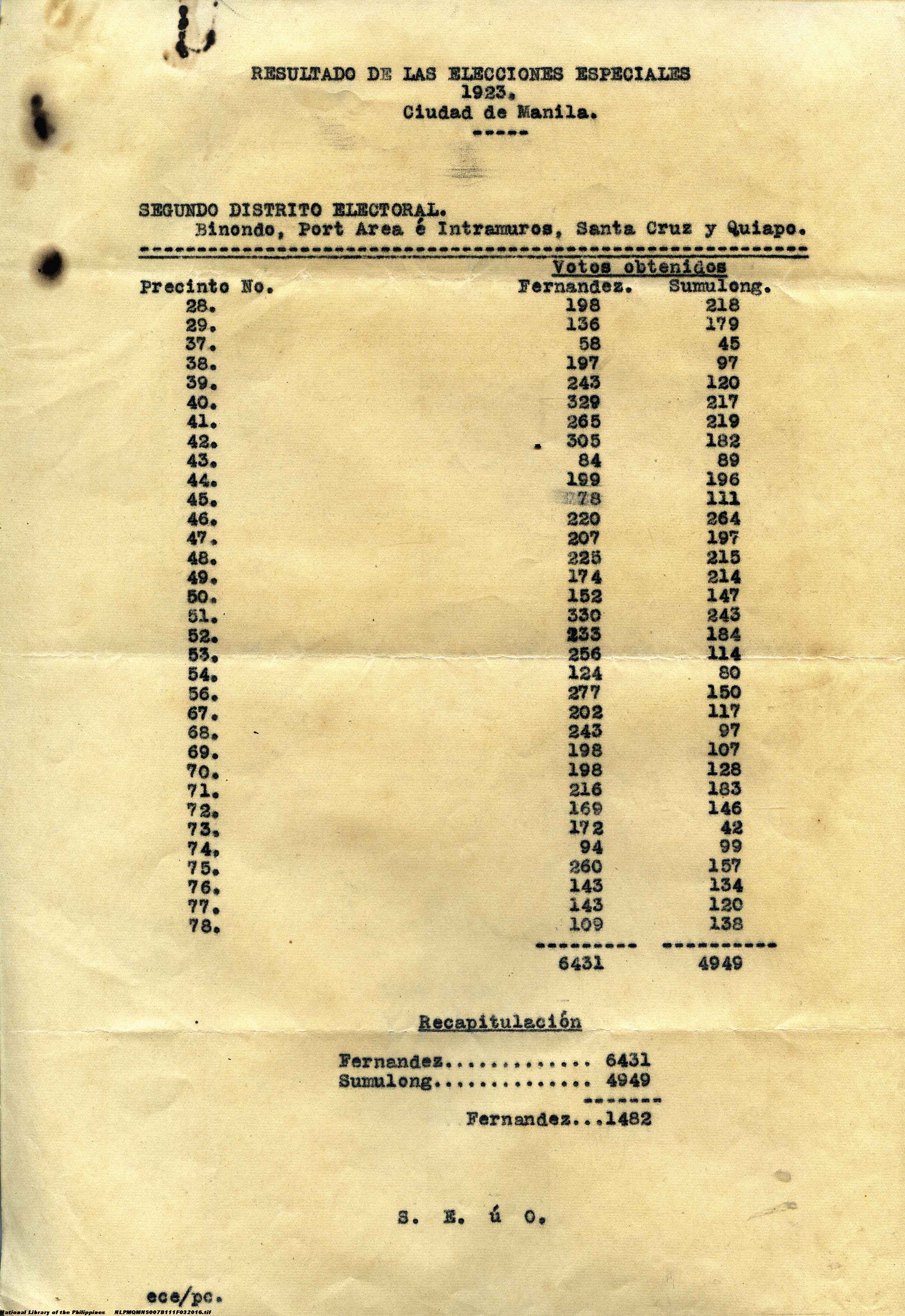 16 
