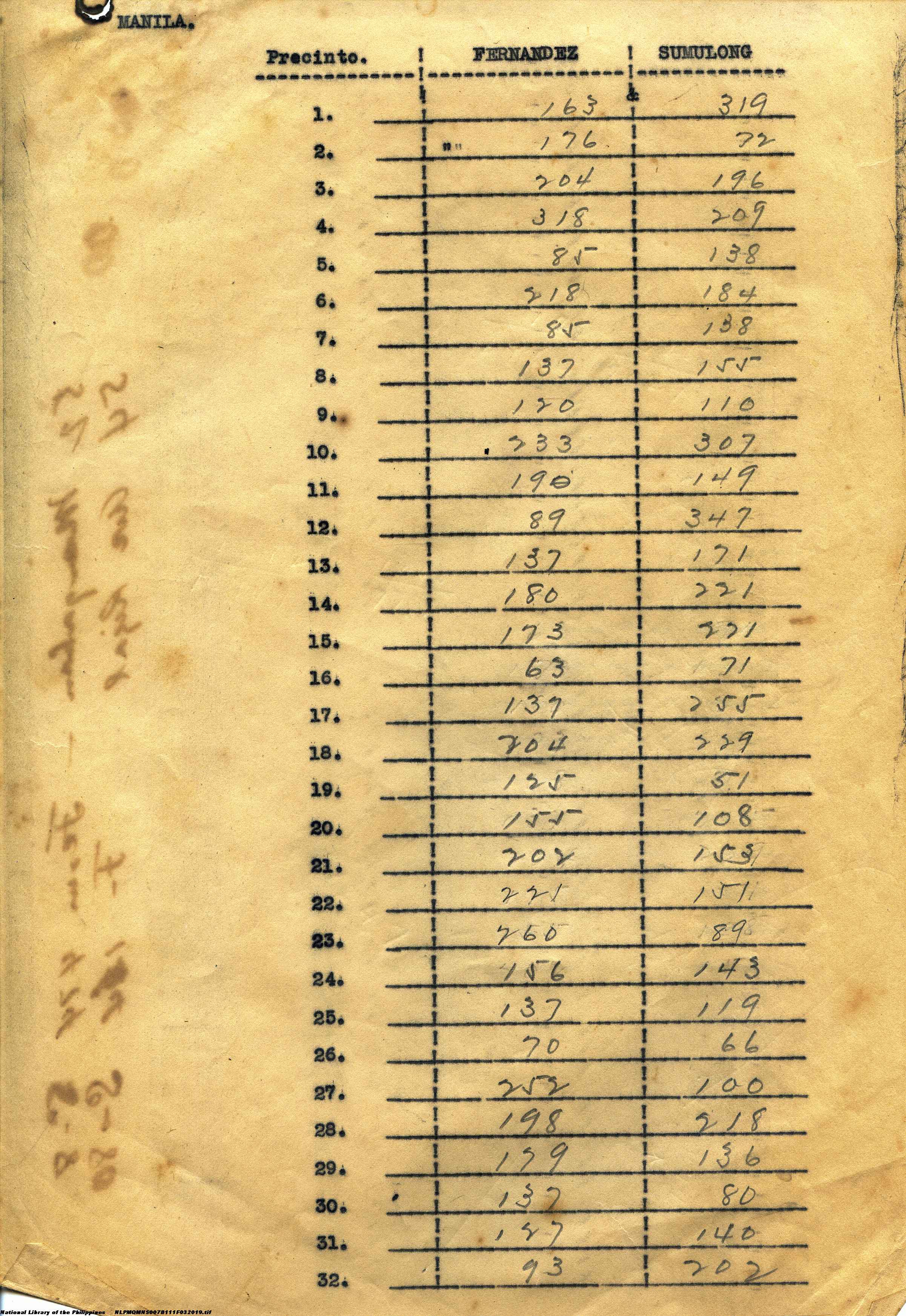19 
