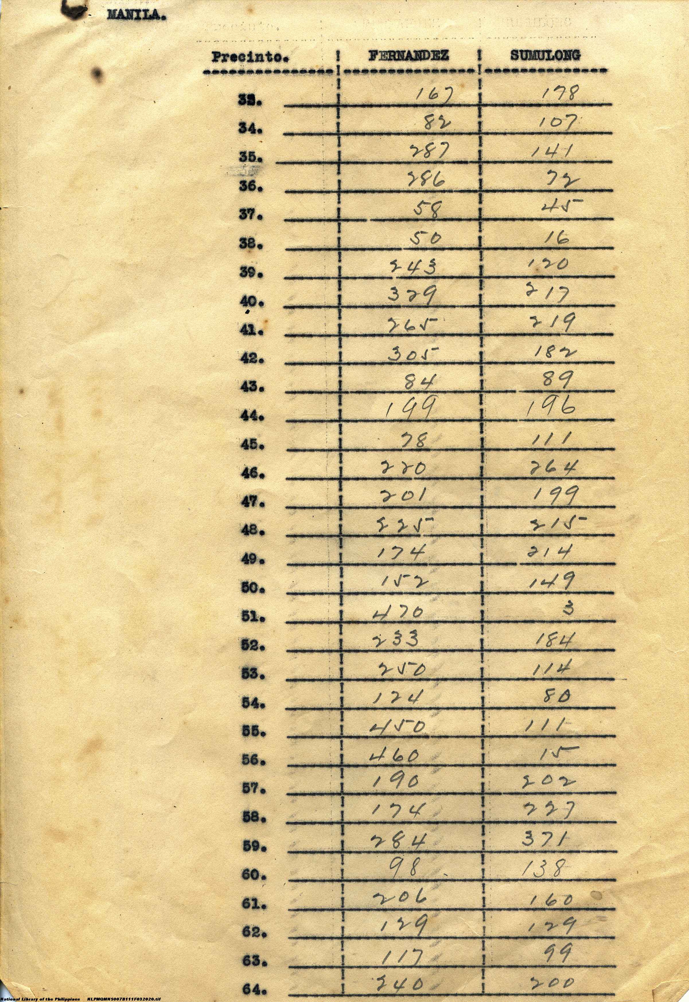 20 
