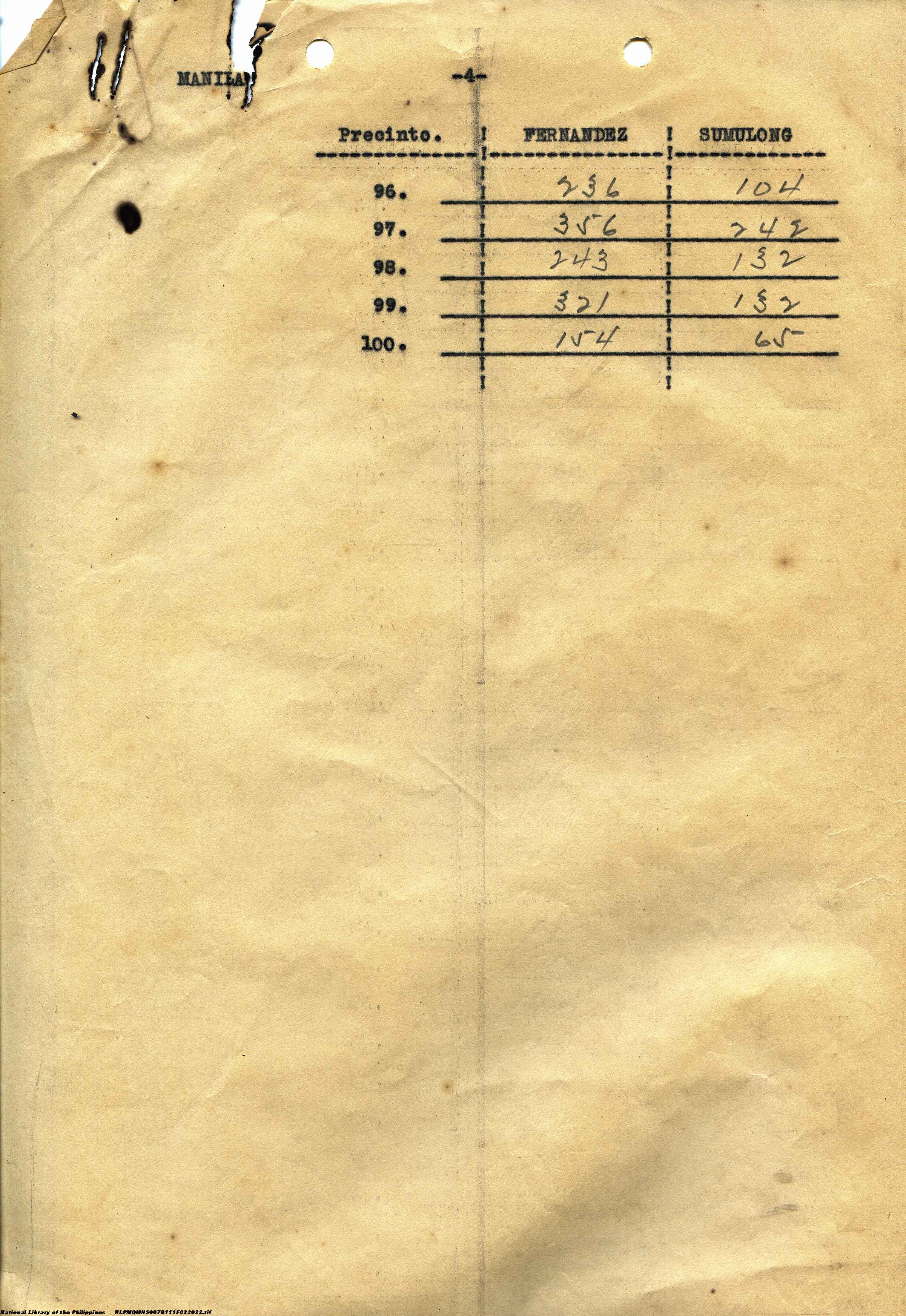 22 
