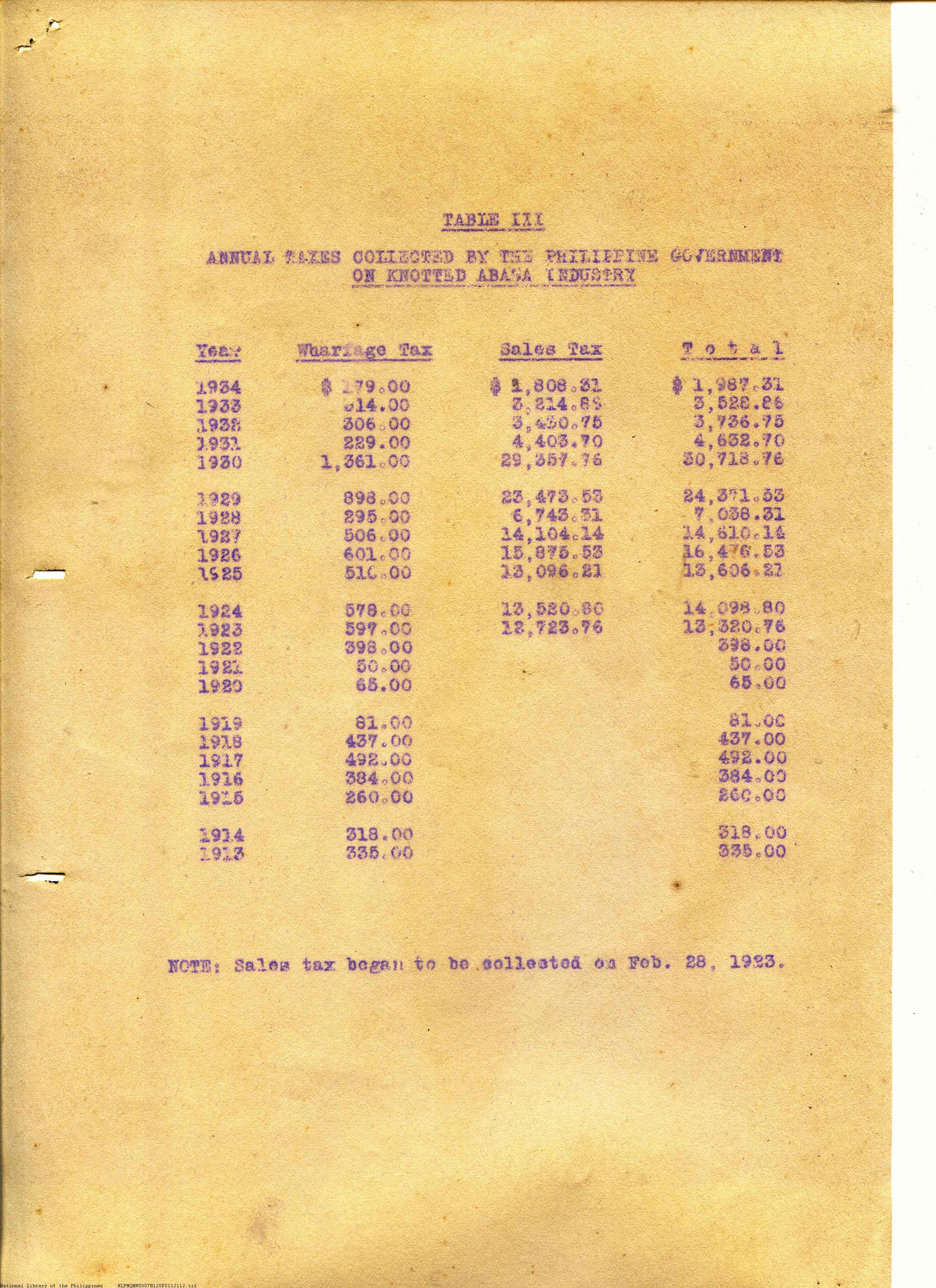 112 
