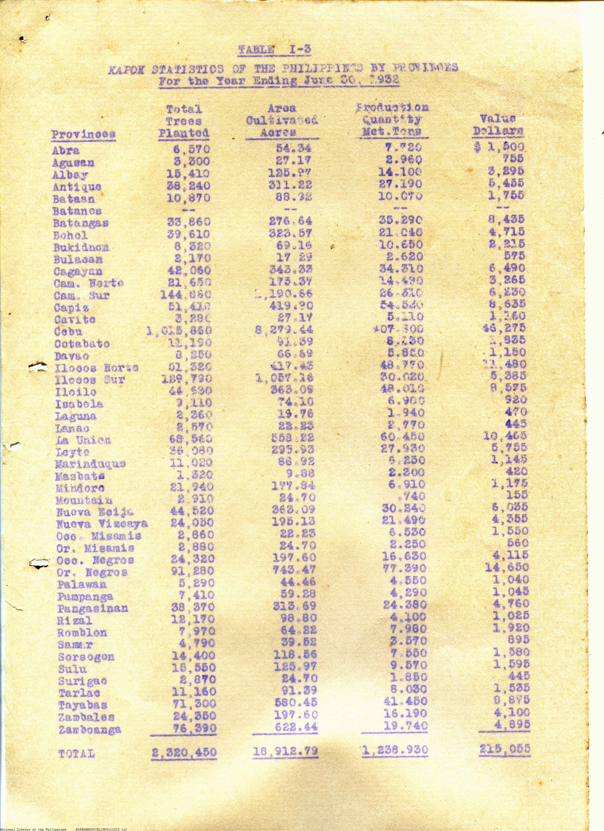 78 
