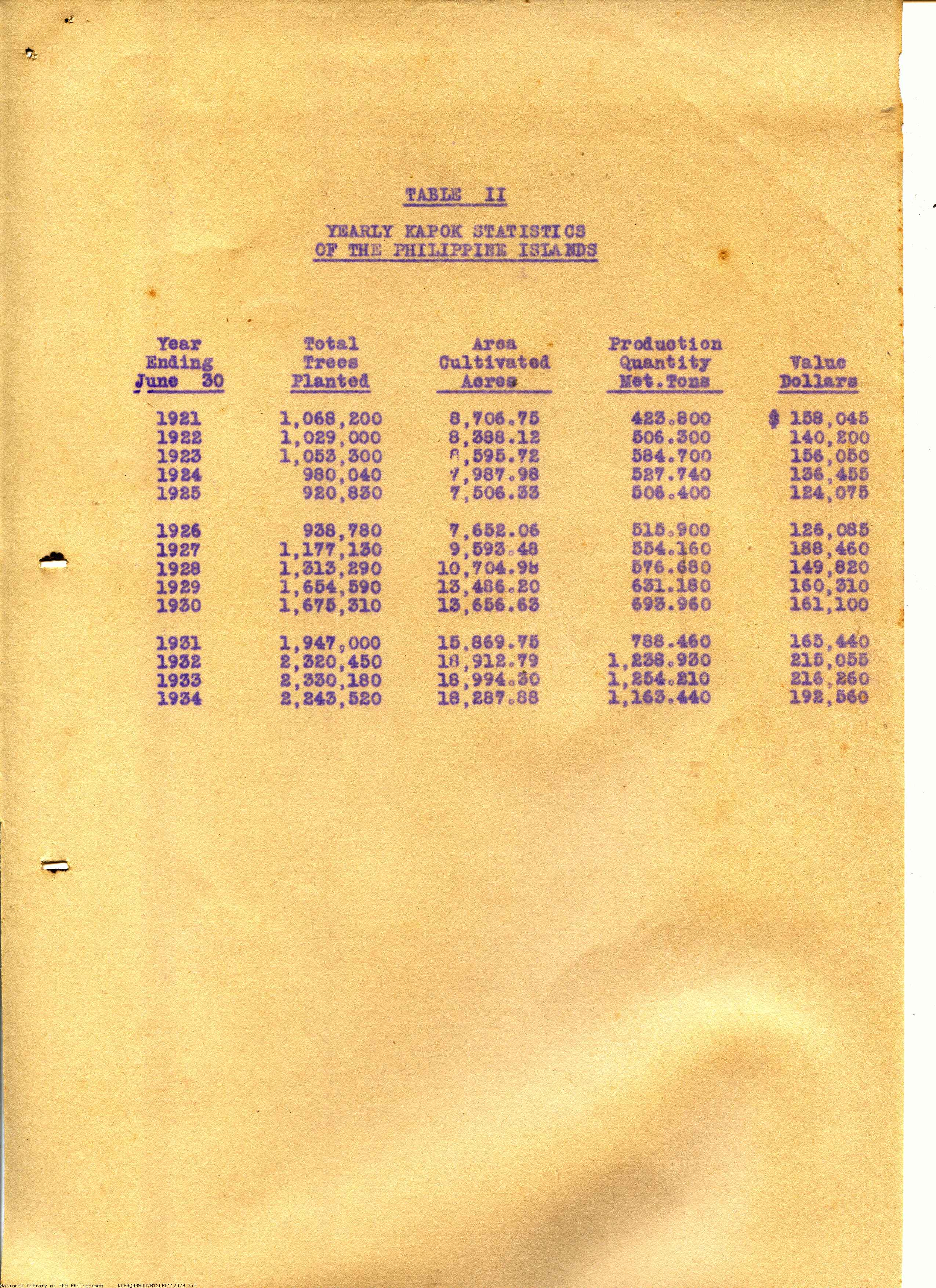 79 

