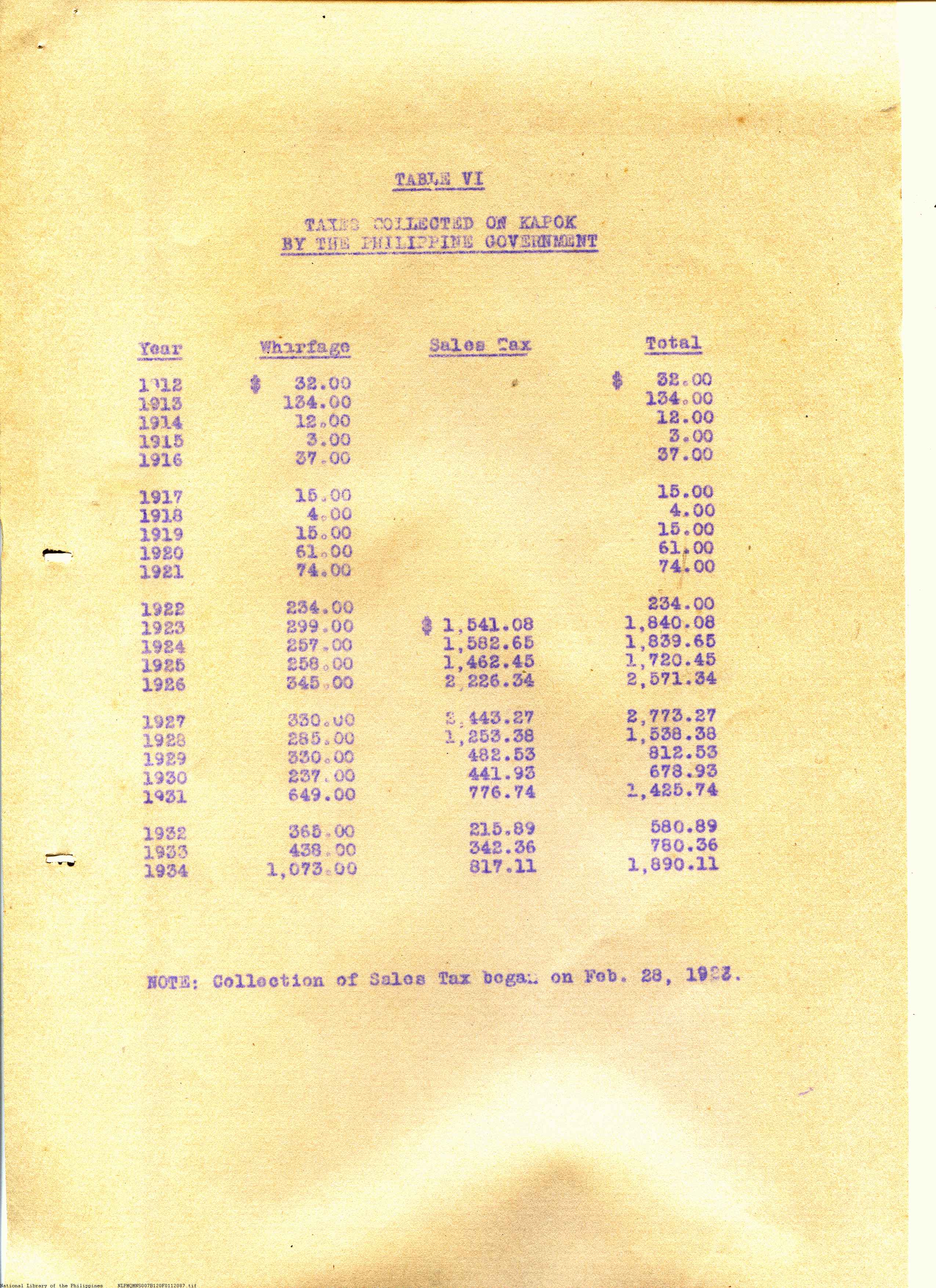 87 
