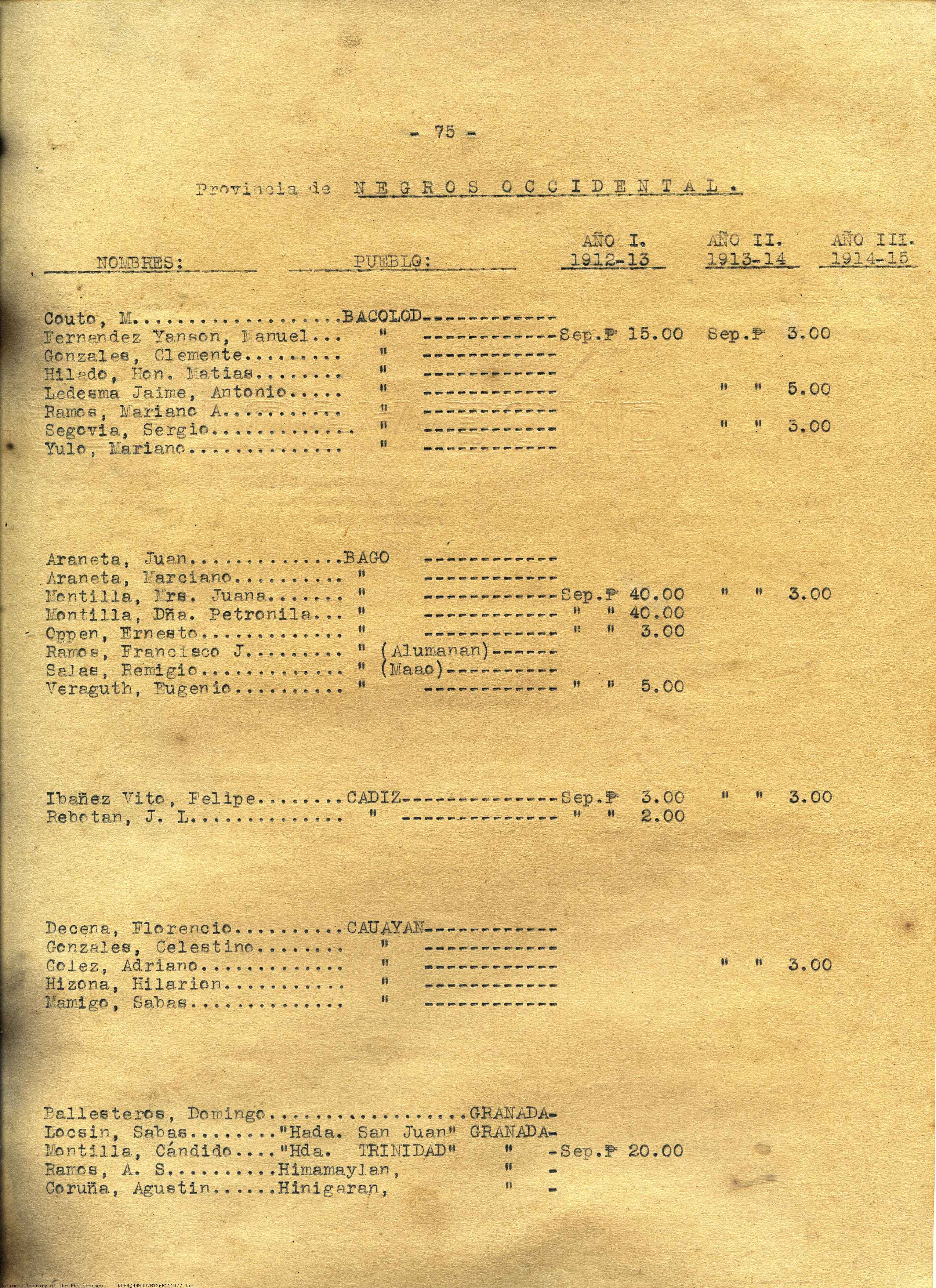 77 
