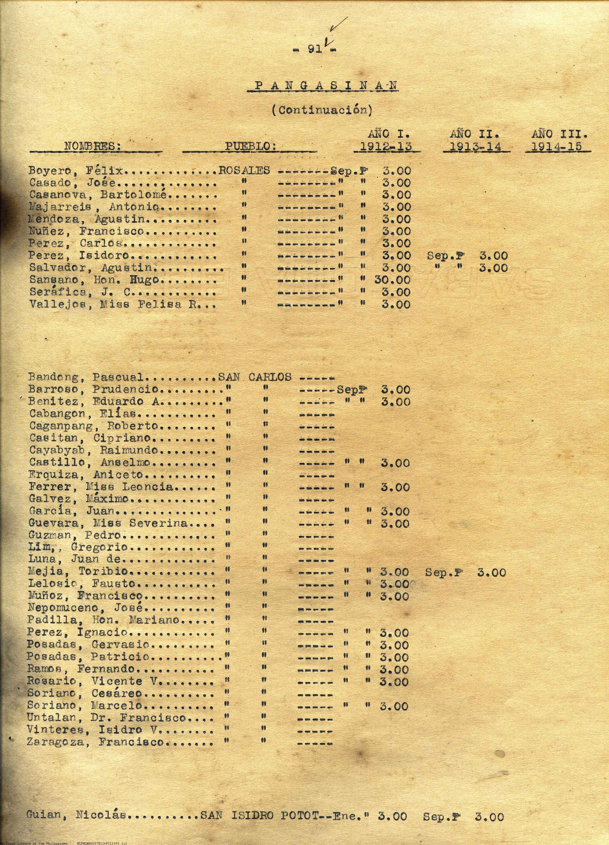 93 
