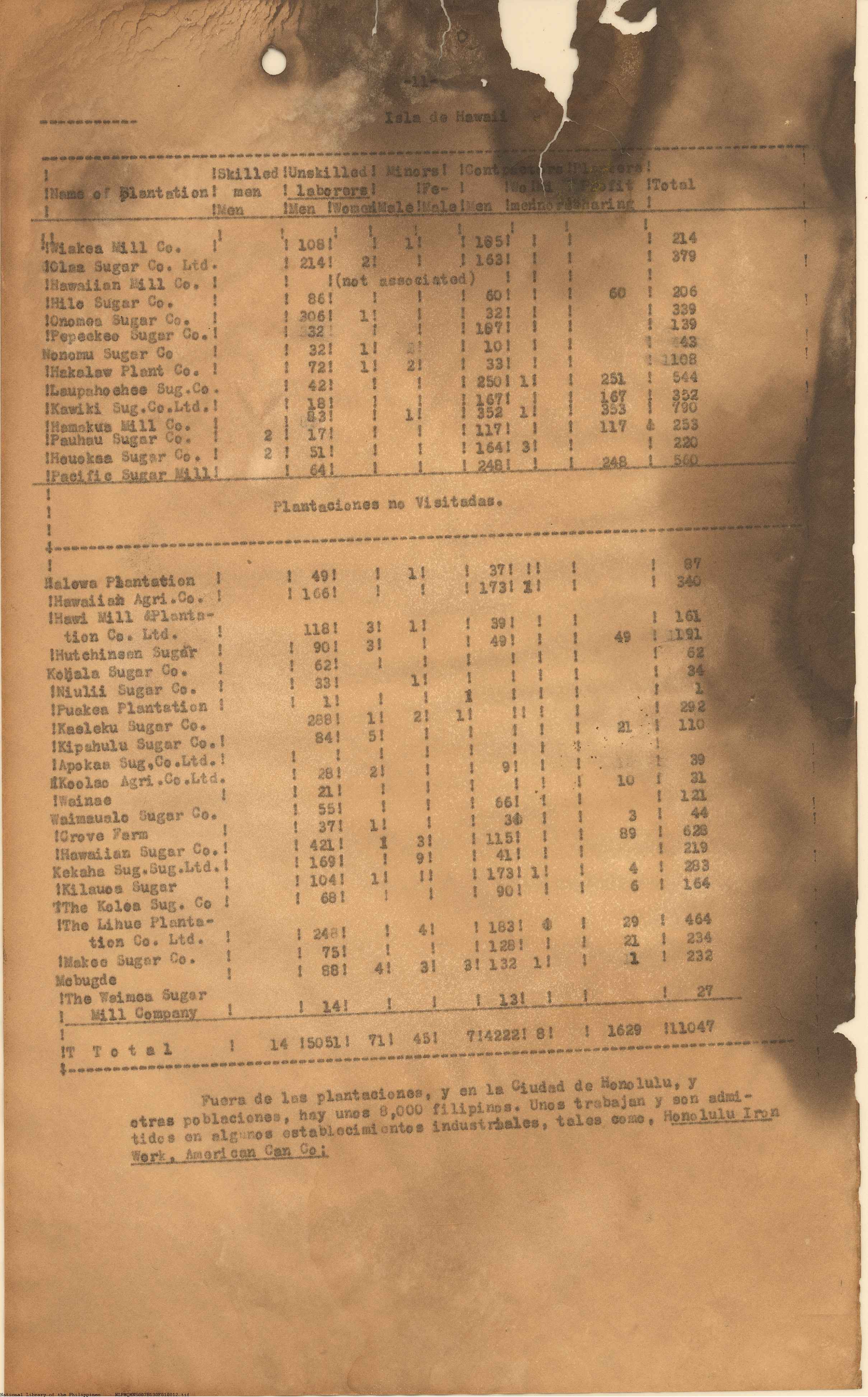 12 
