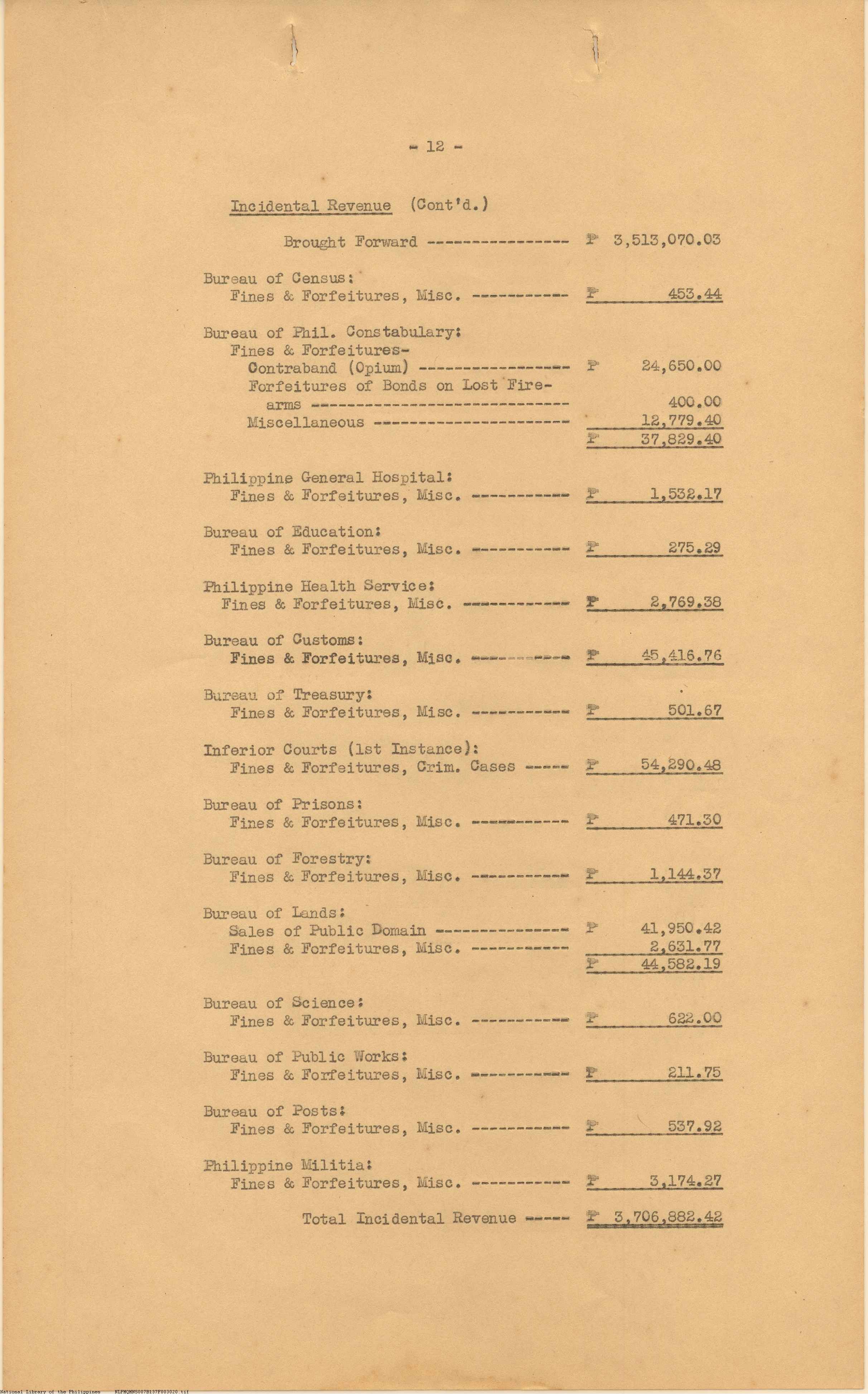 105 
