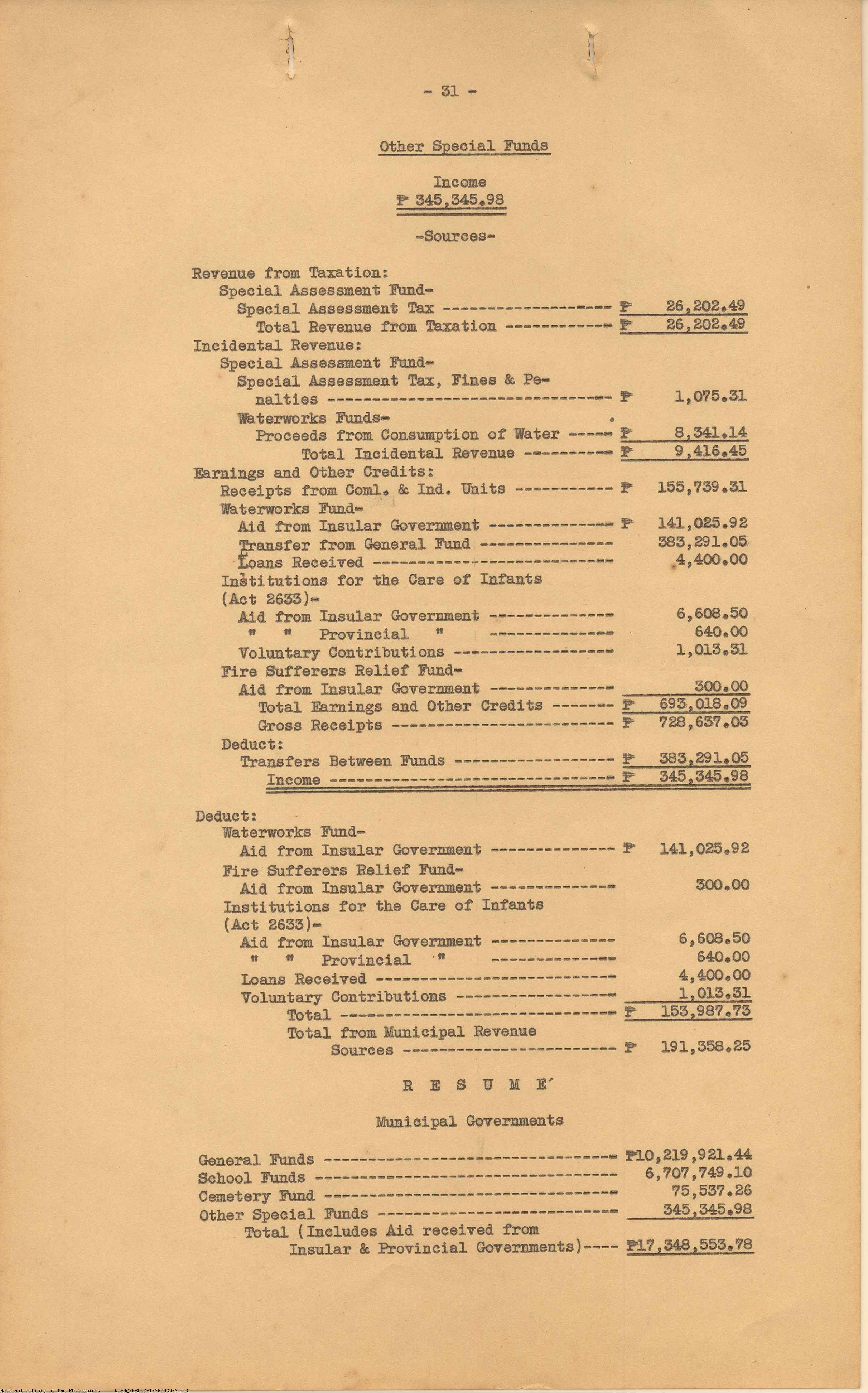 15 
