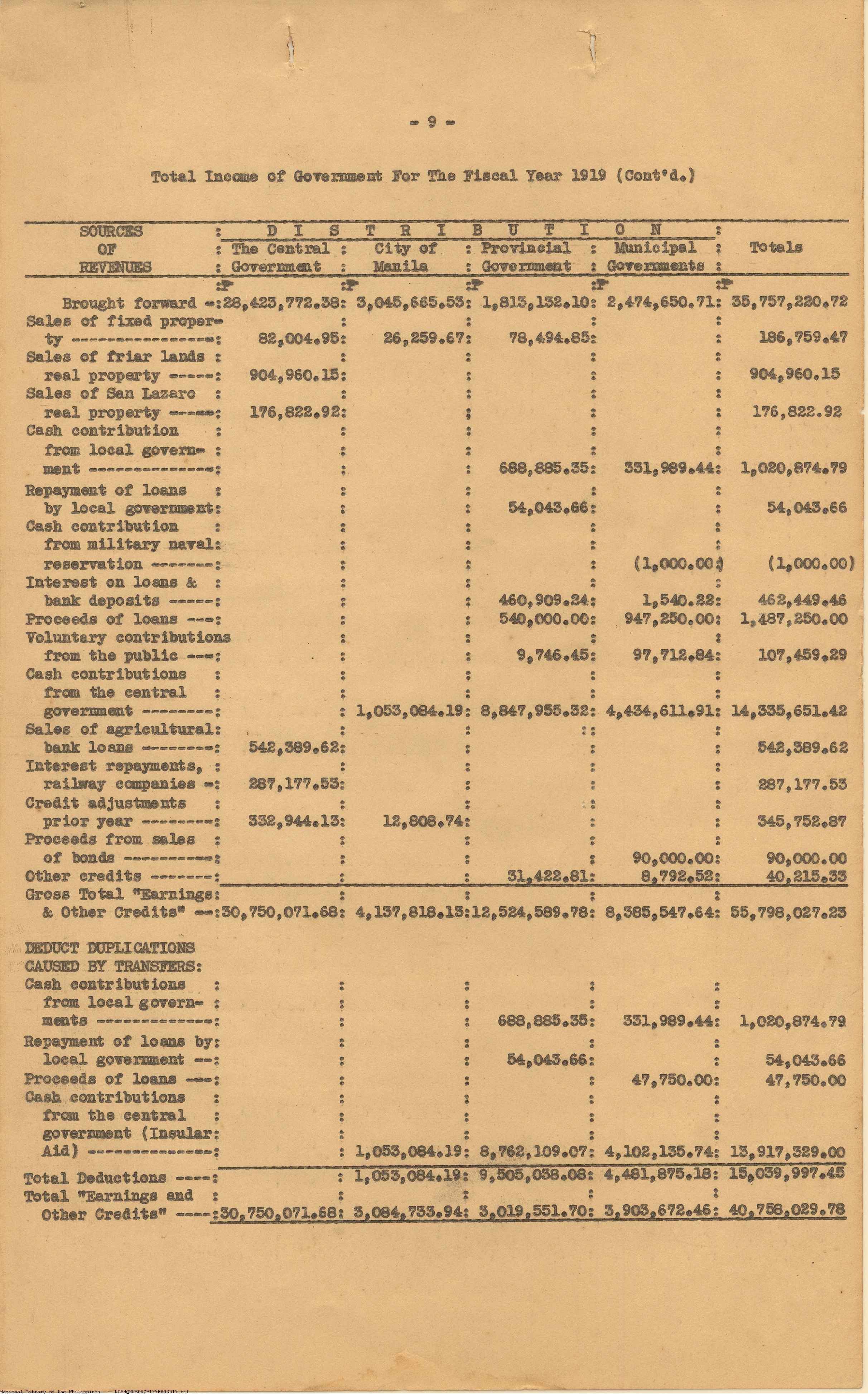82 
