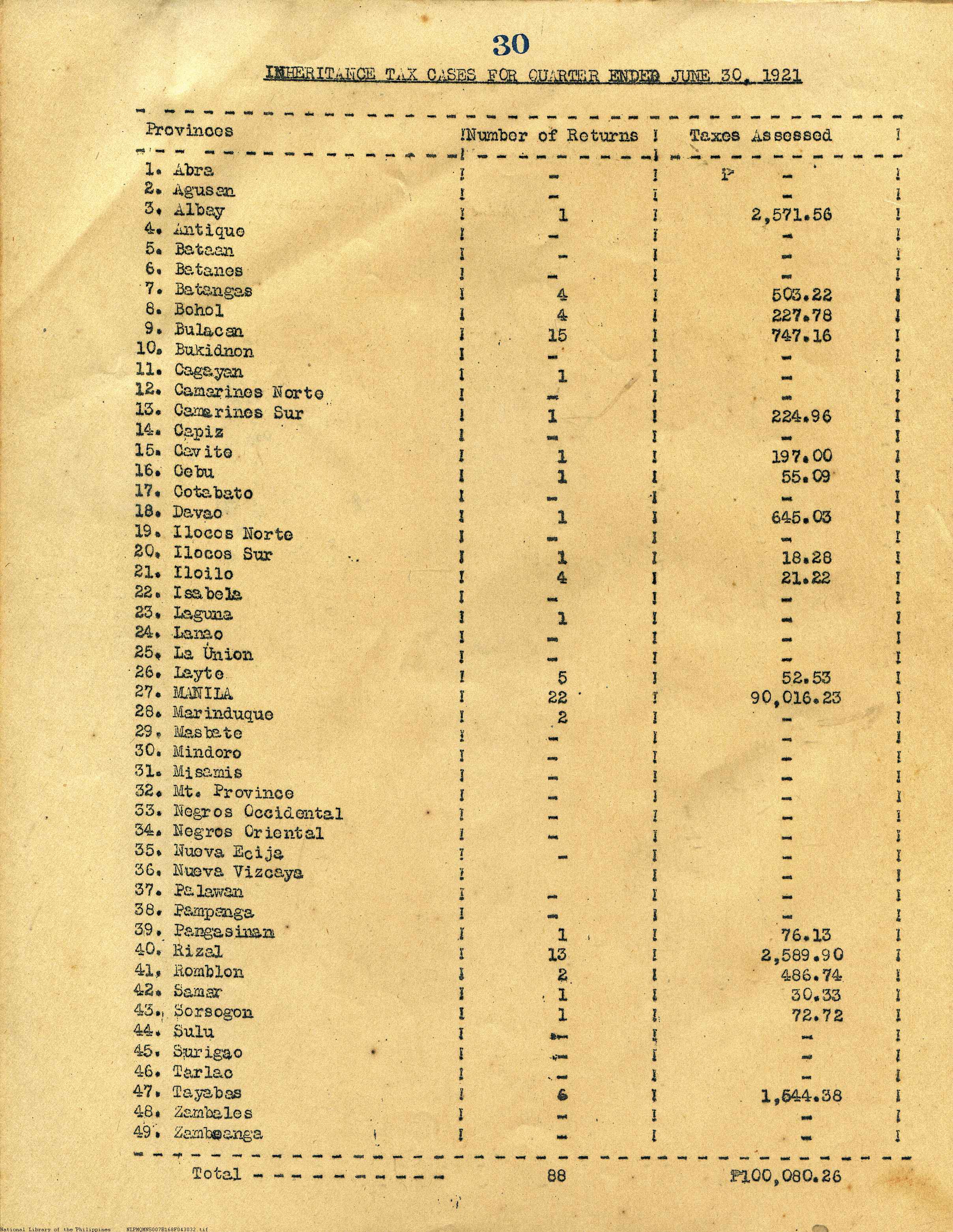 32 
