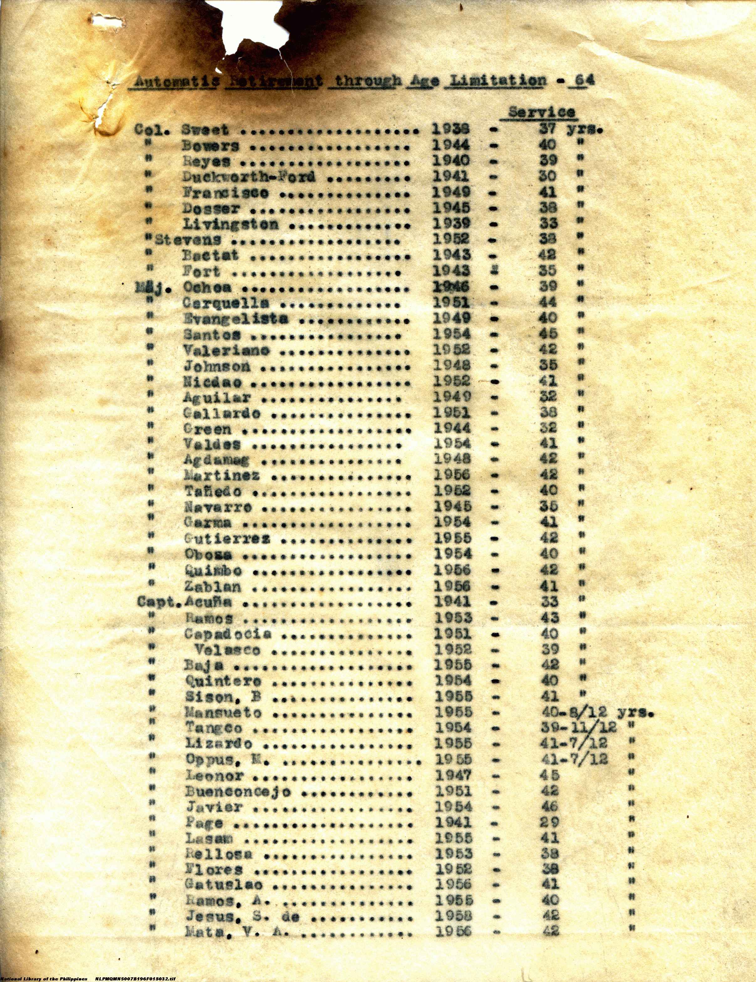 32 
