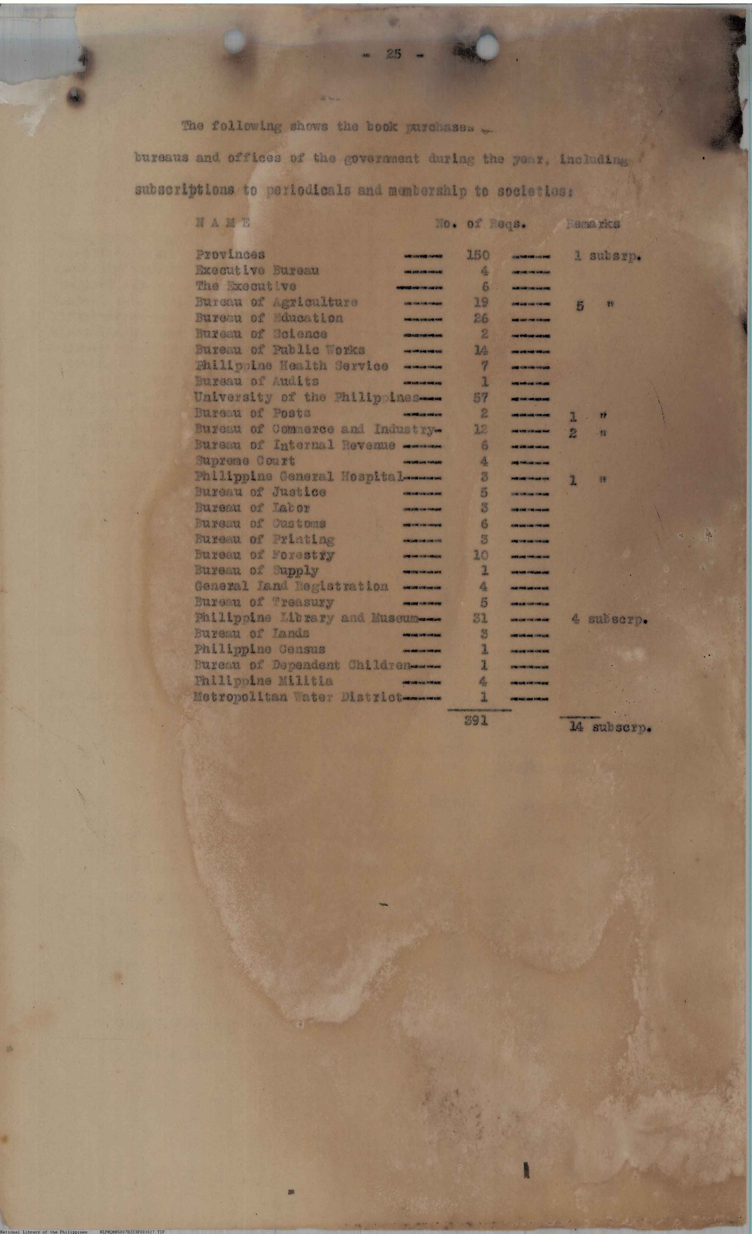 13 
