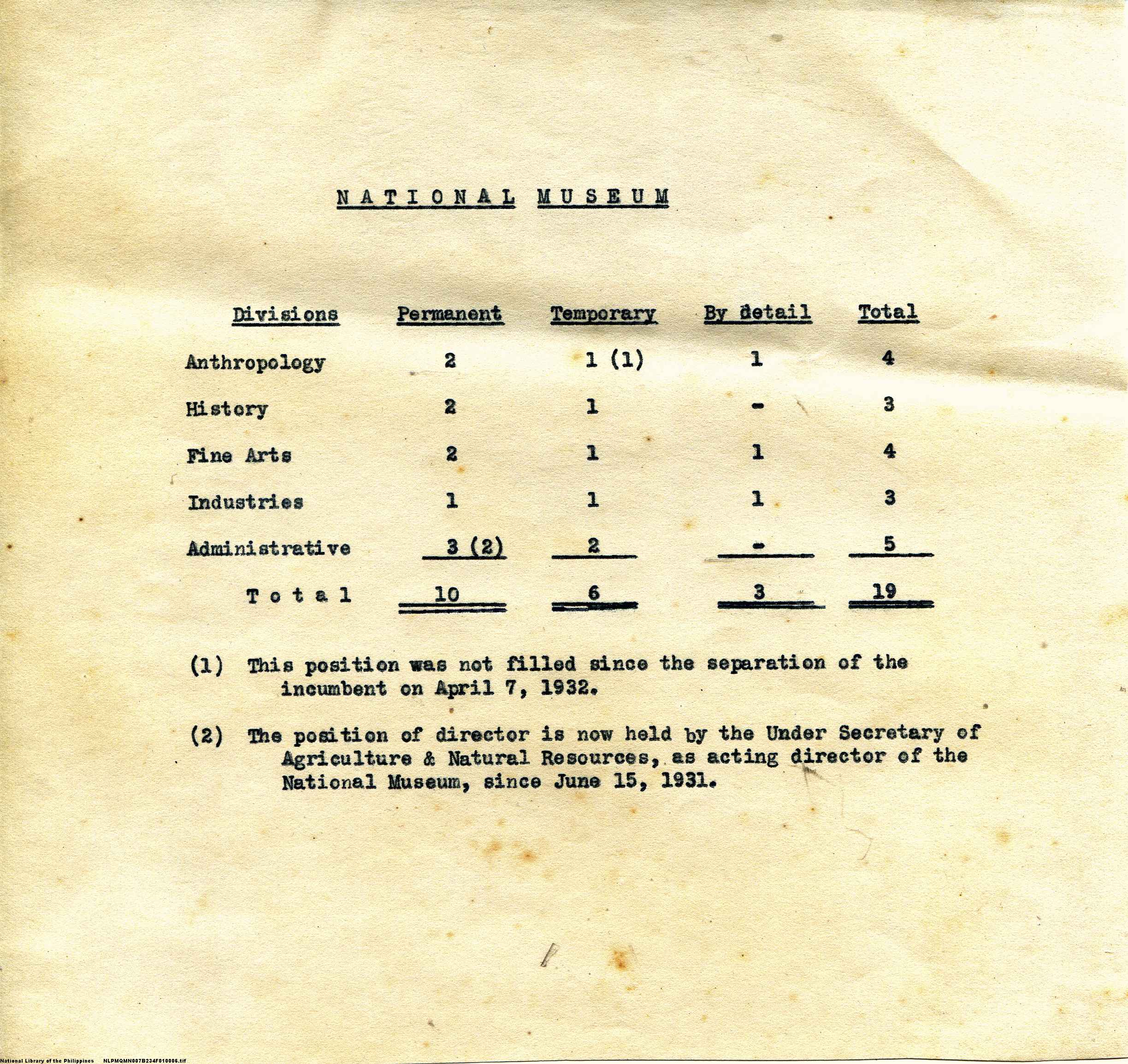 6 
